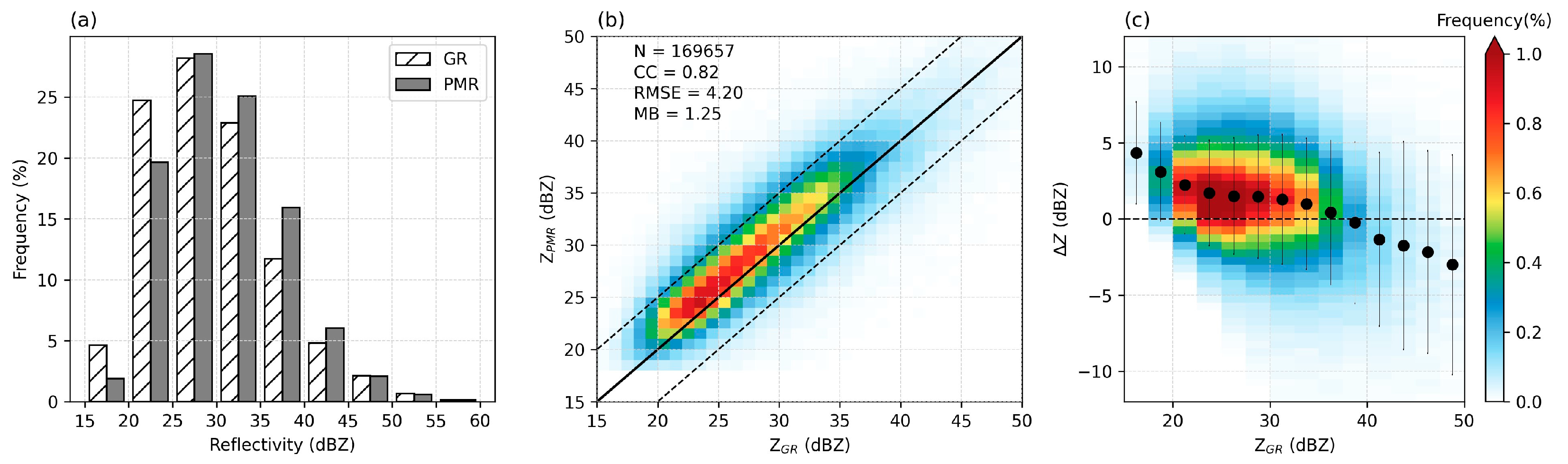 Remotesensing 17 01117 g008