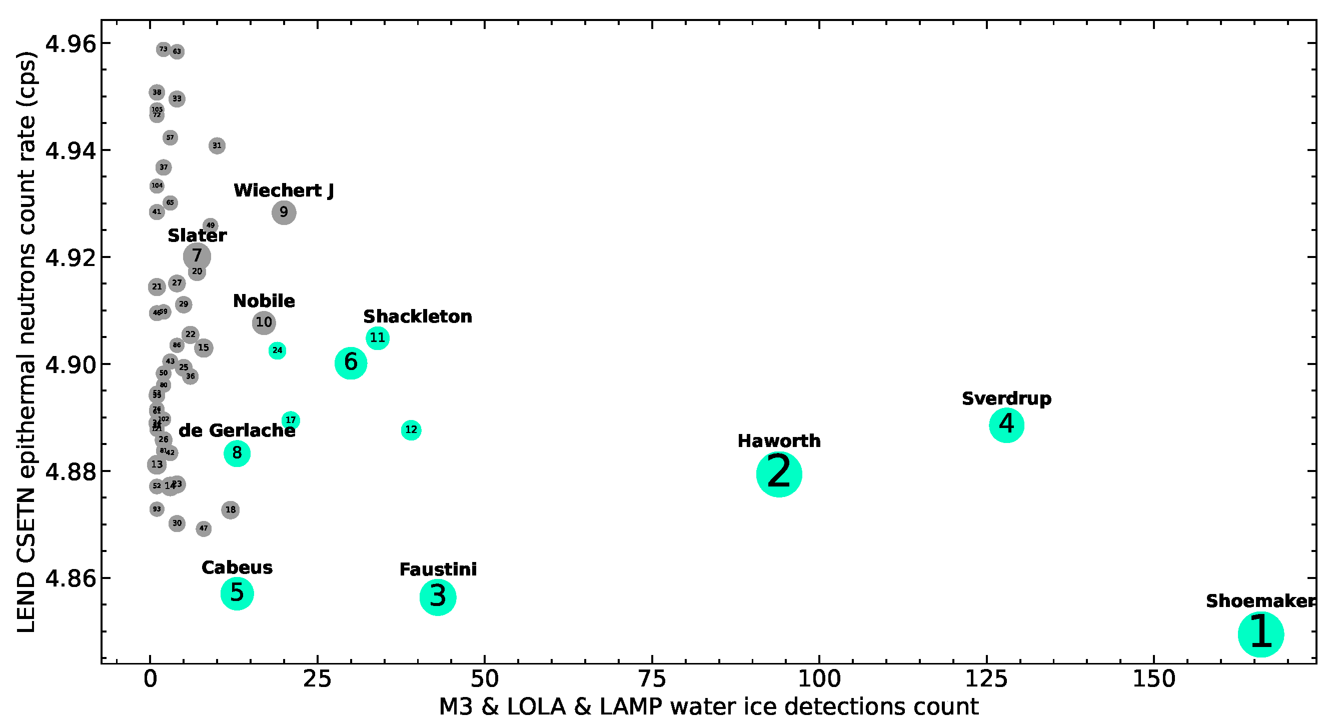 Remotesensing 17 01121 g006 Remotesensing 17 01121 g006