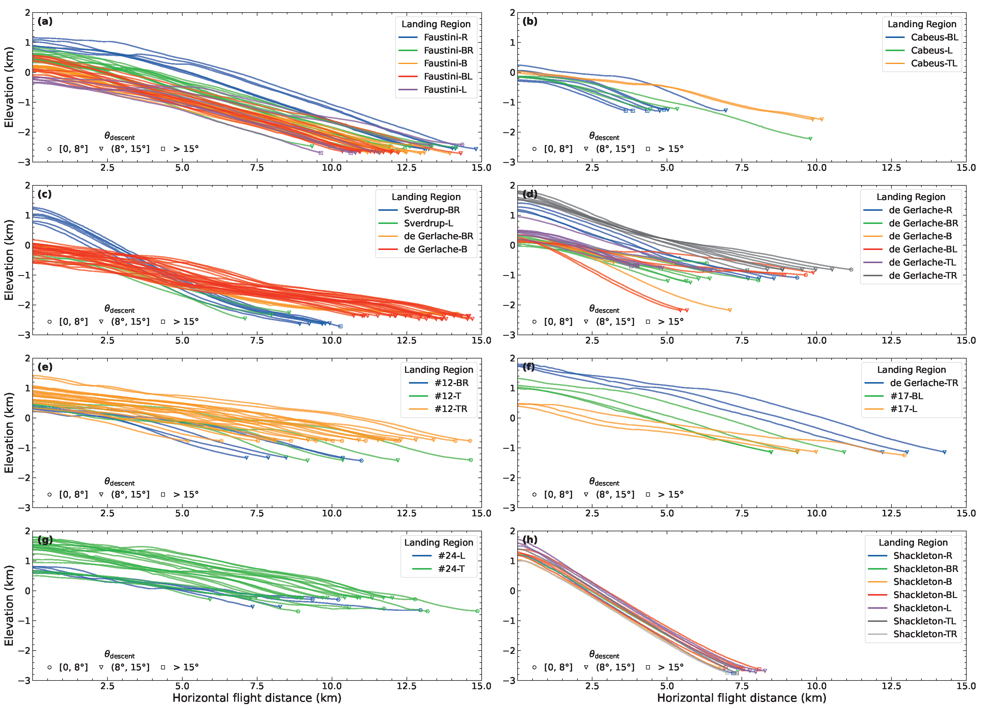 Remotesensing 17 01121 g009 Remotesensing 17 01121 g009