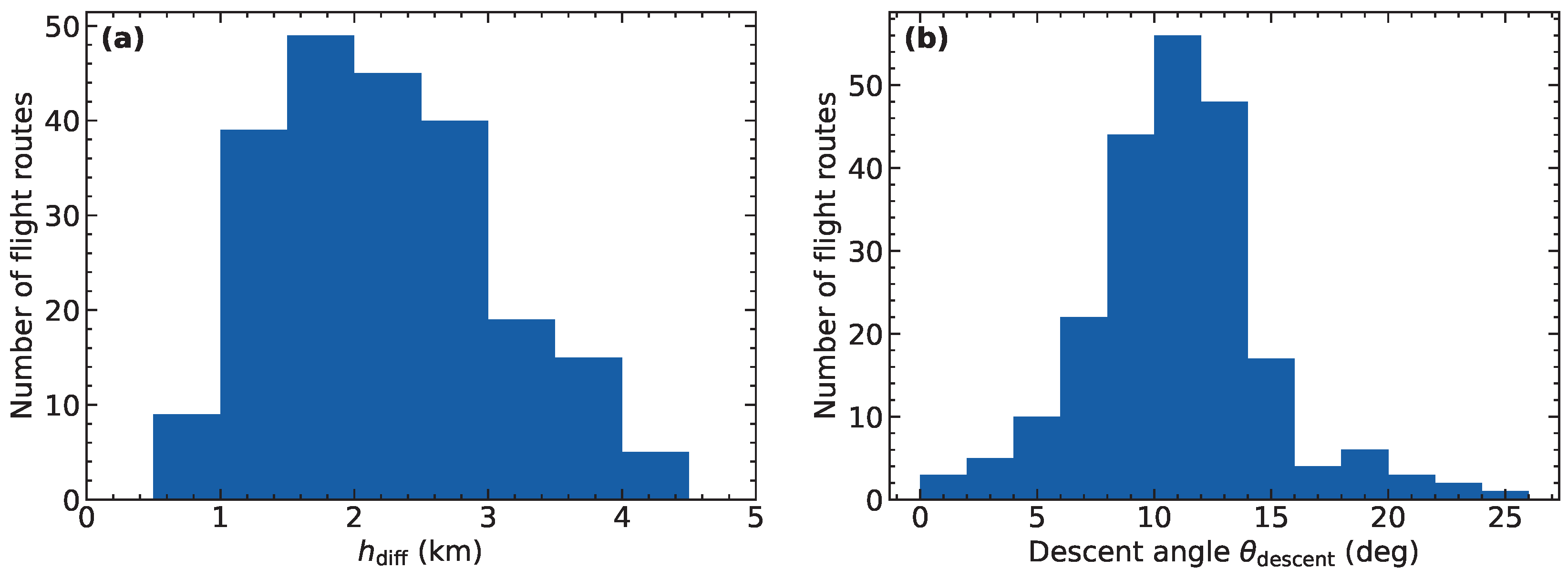 Remotesensing 17 01121 g010 Remotesensing 17 01121 g010