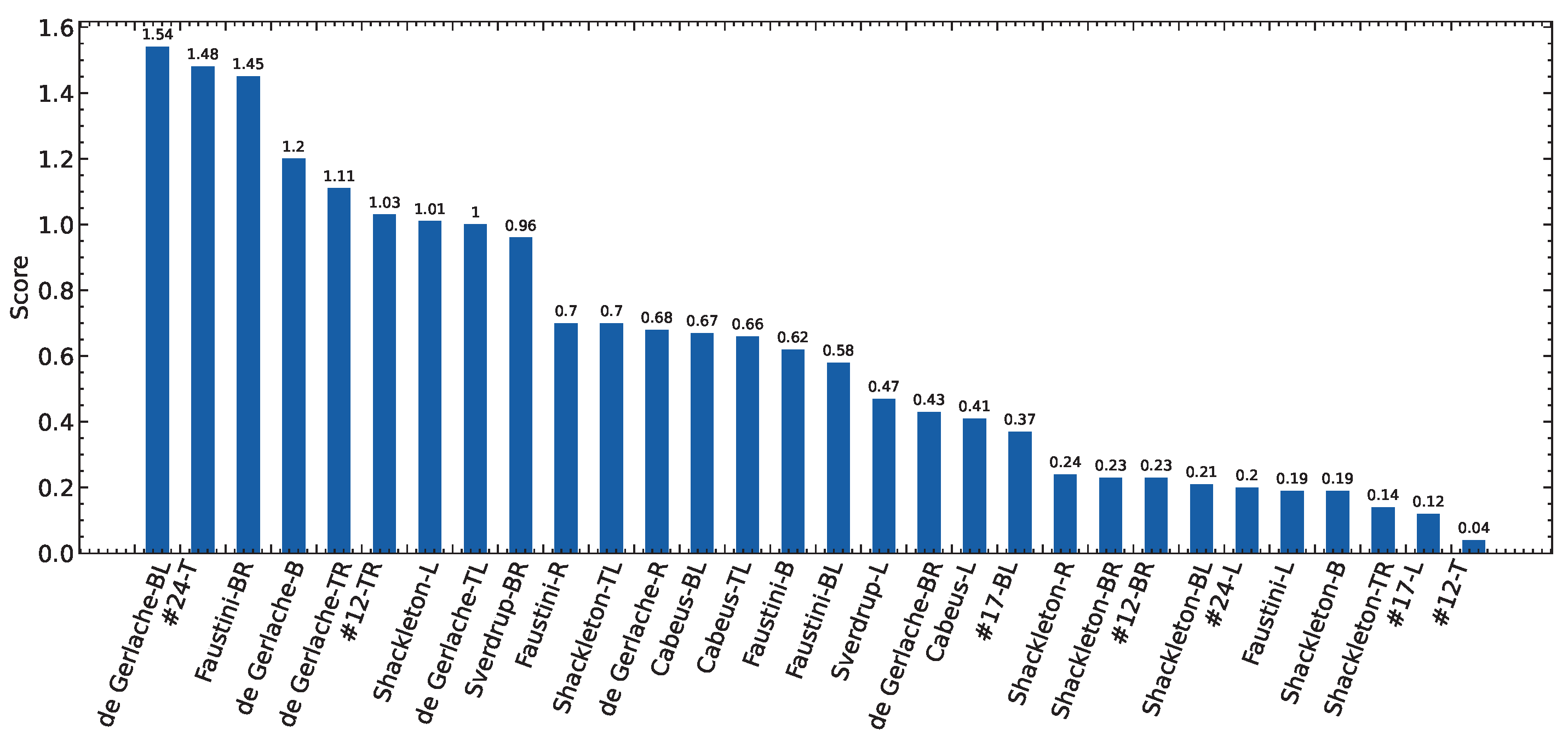 Remotesensing 17 01121 g011 Remotesensing 17 01121 g011