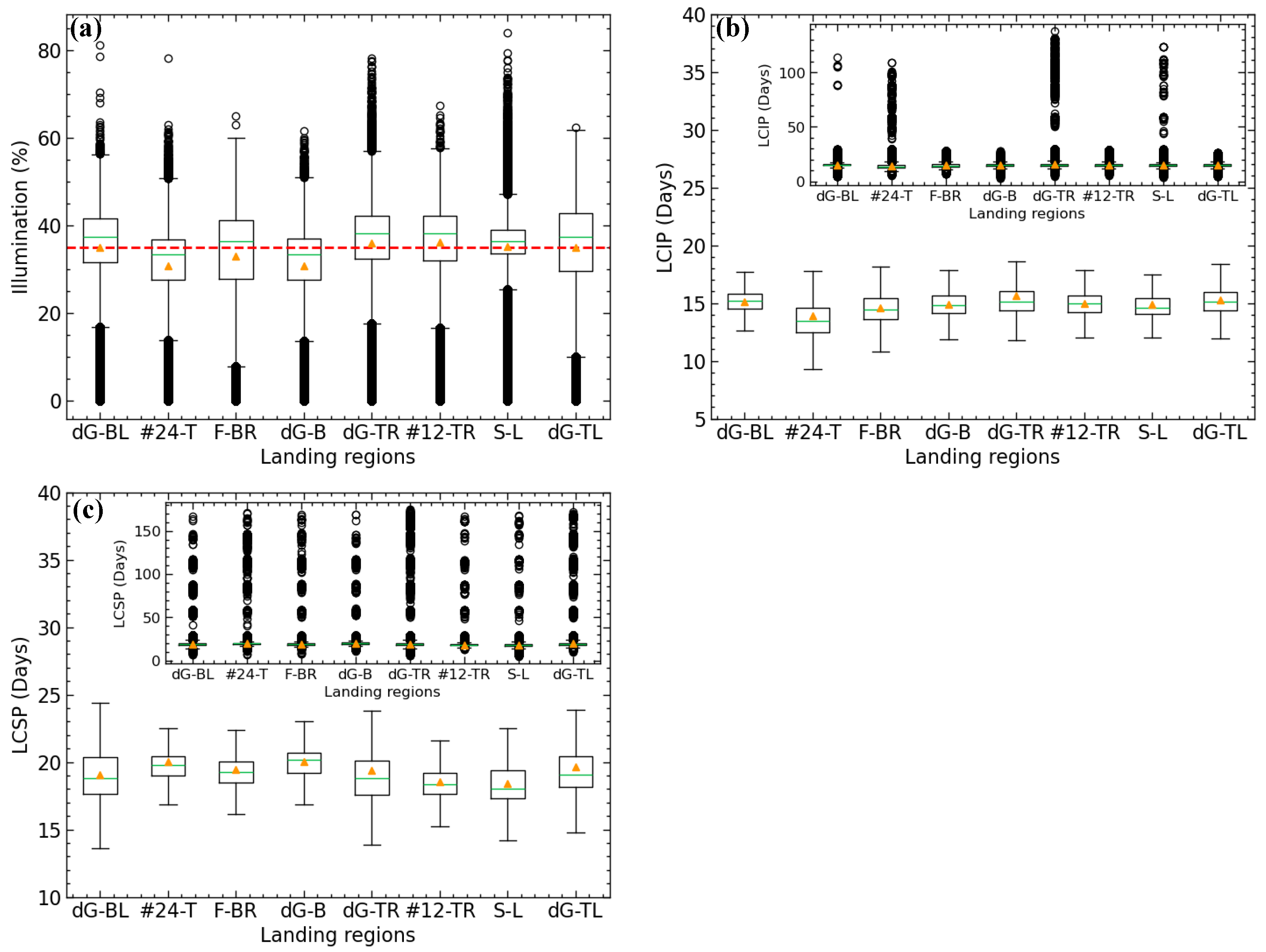 Remotesensing 17 01121 g014 Remotesensing 17 01121 g014