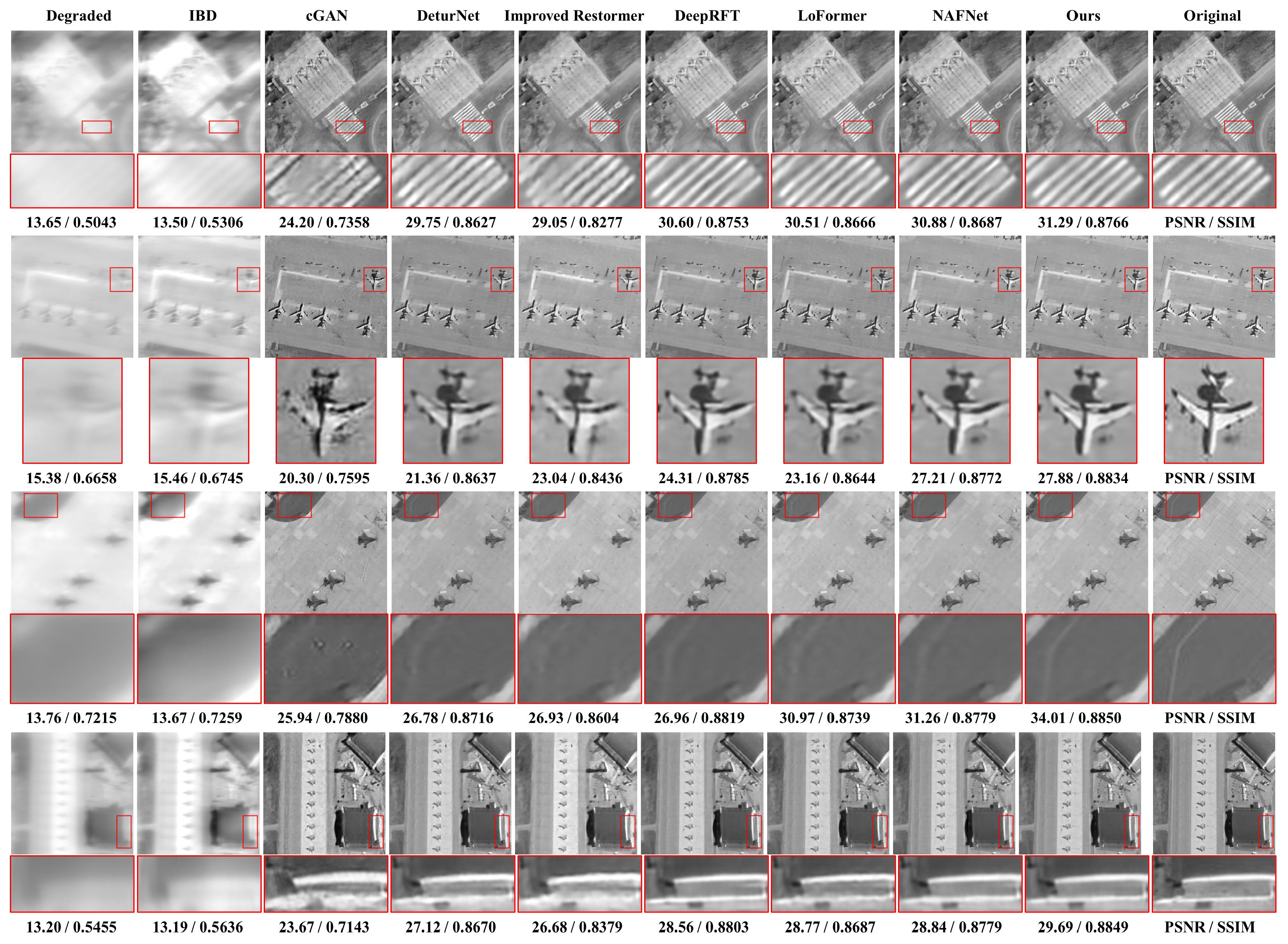 Remotesensing 17 01122 g006