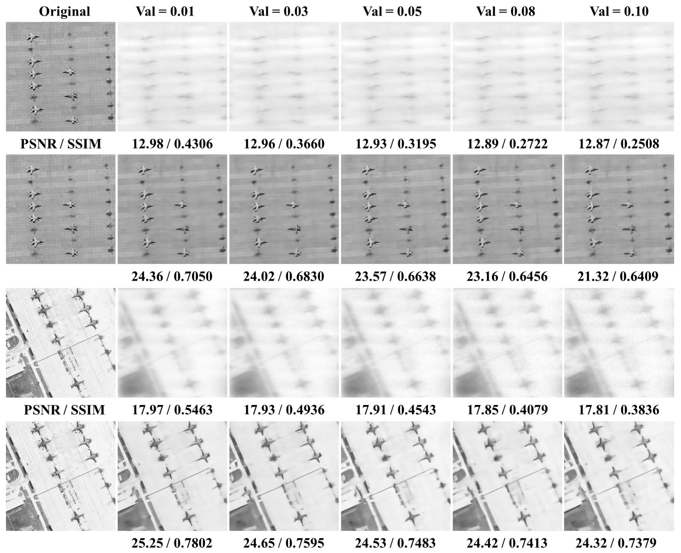 Remotesensing 17 01122 g009