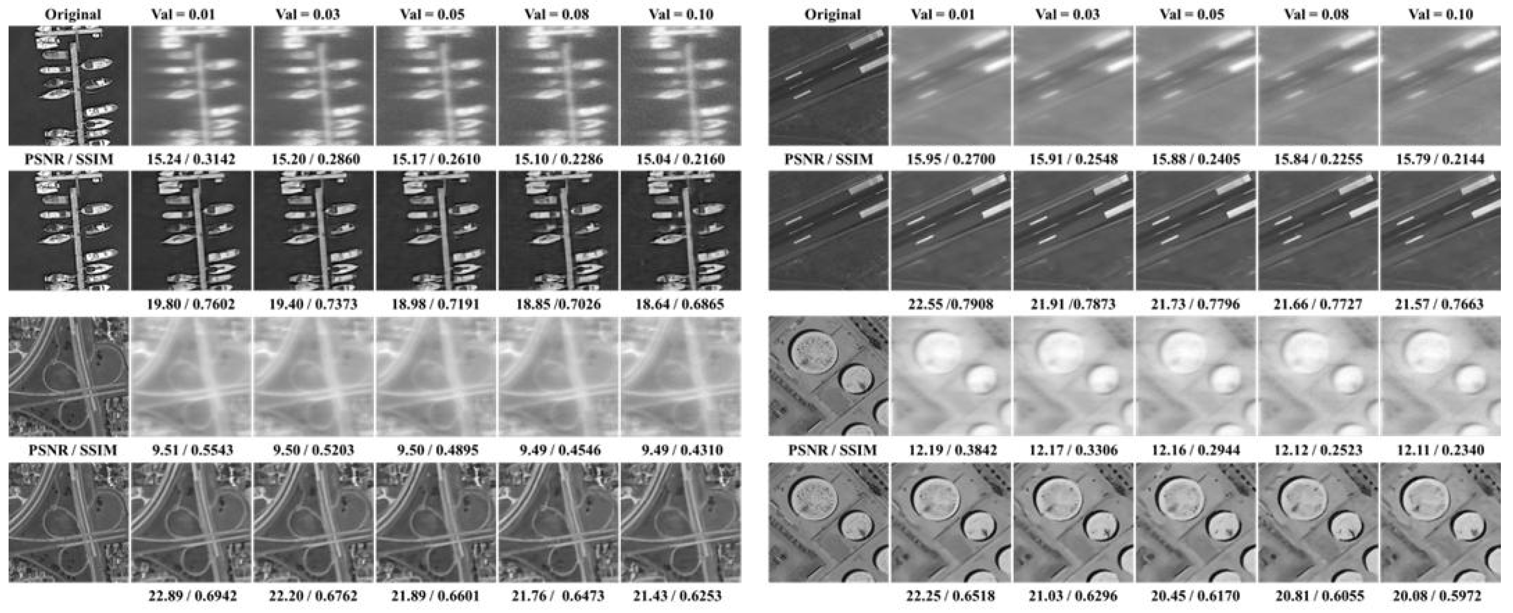 Remotesensing 17 01122 g010