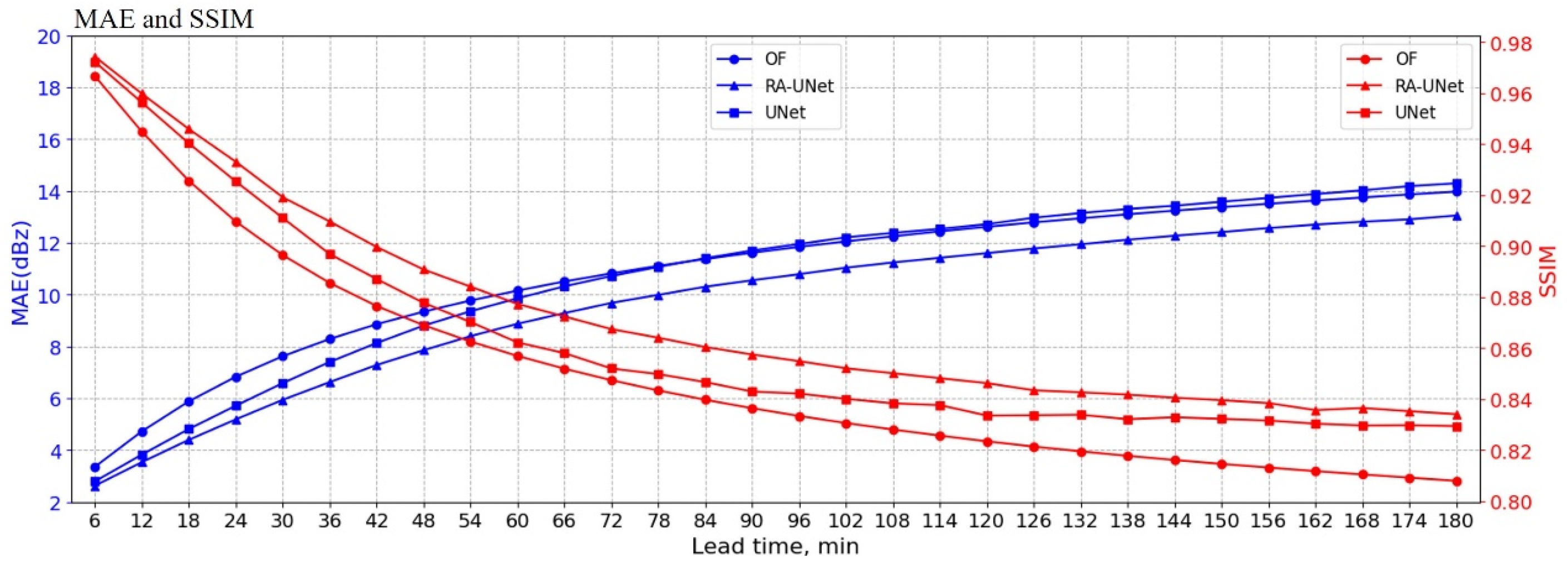 Remotesensing 17 01123 g004