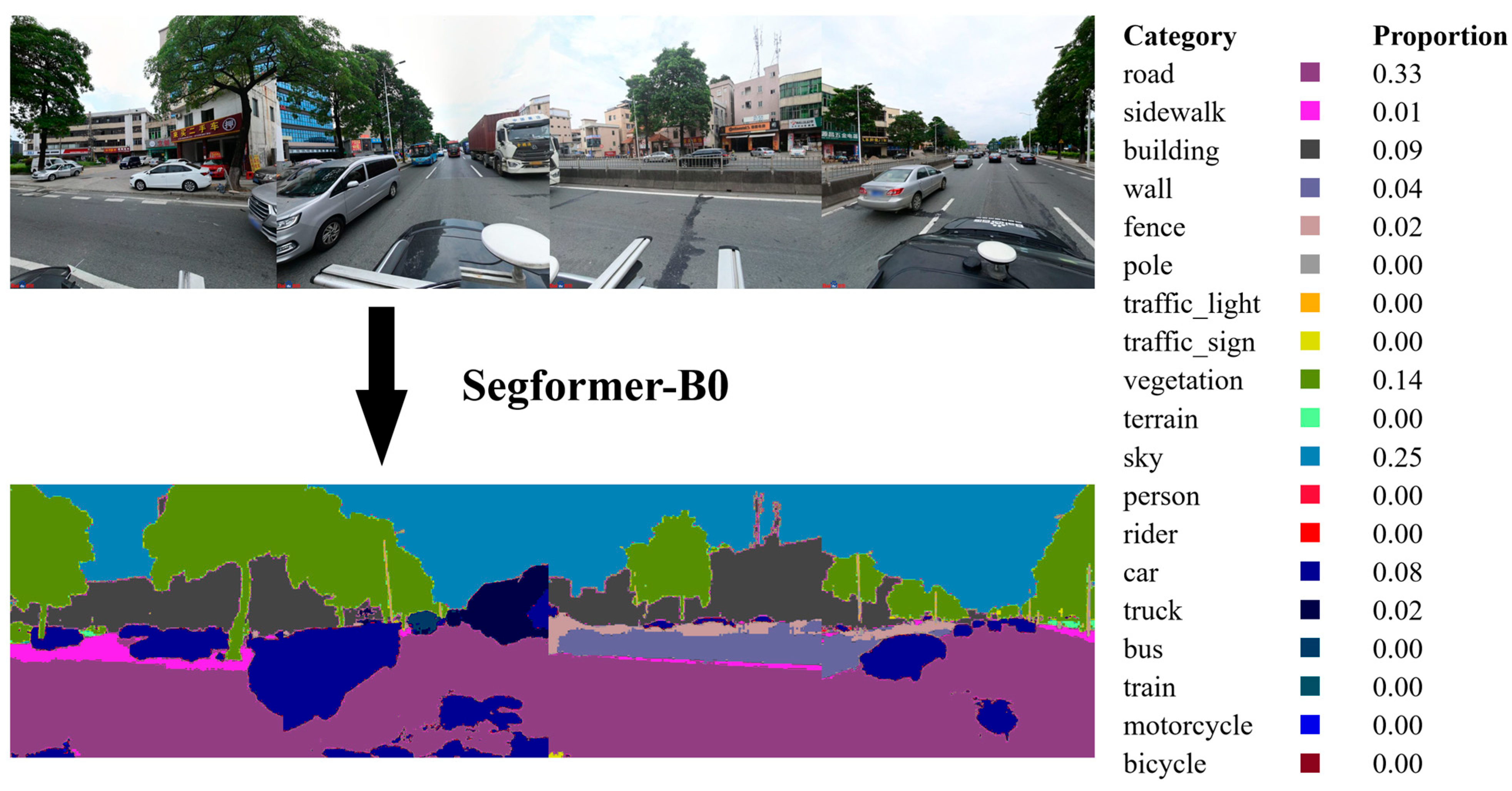 Remotesensing 17 01127 g005