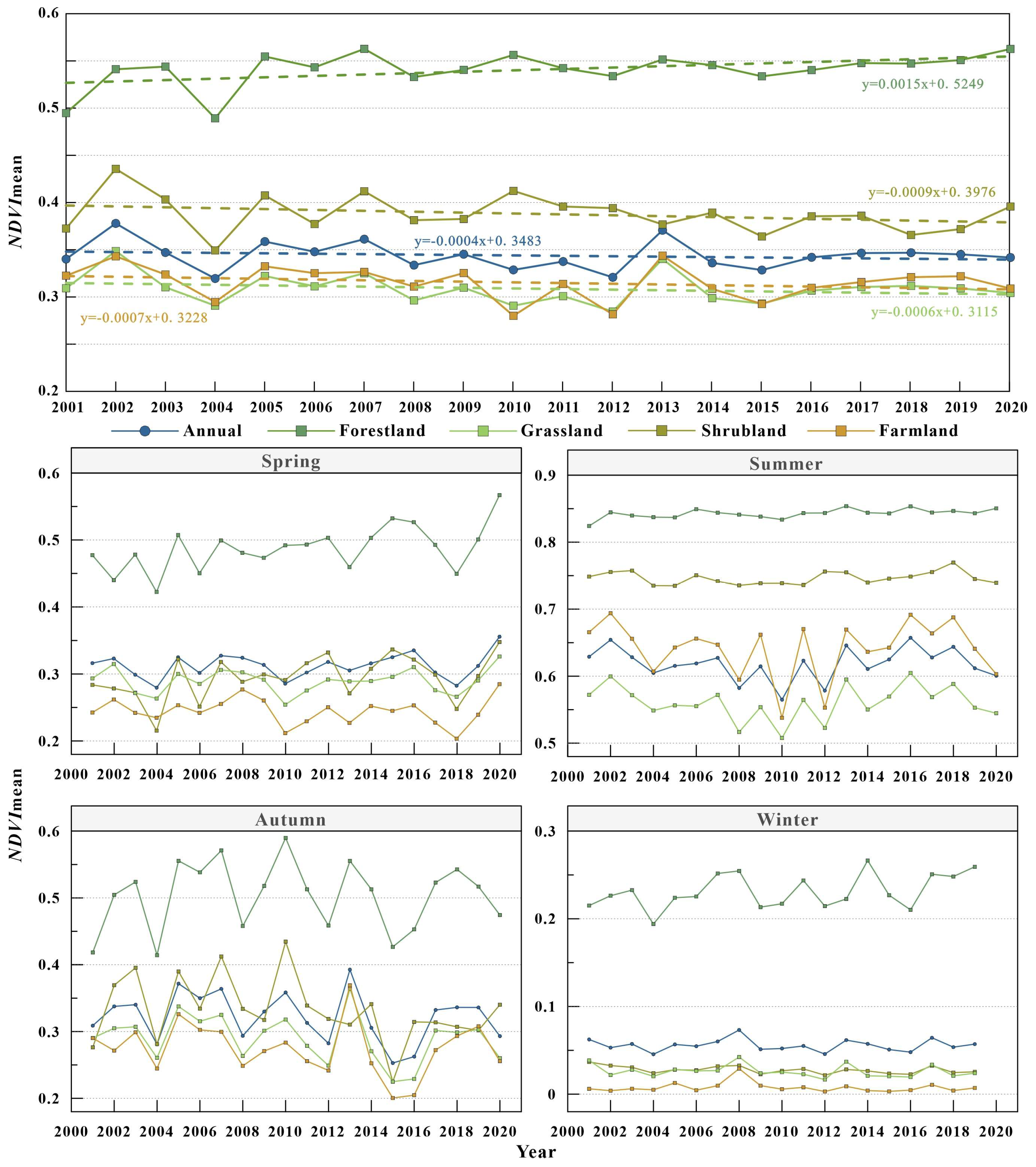 Remotesensing 17 01135 g003