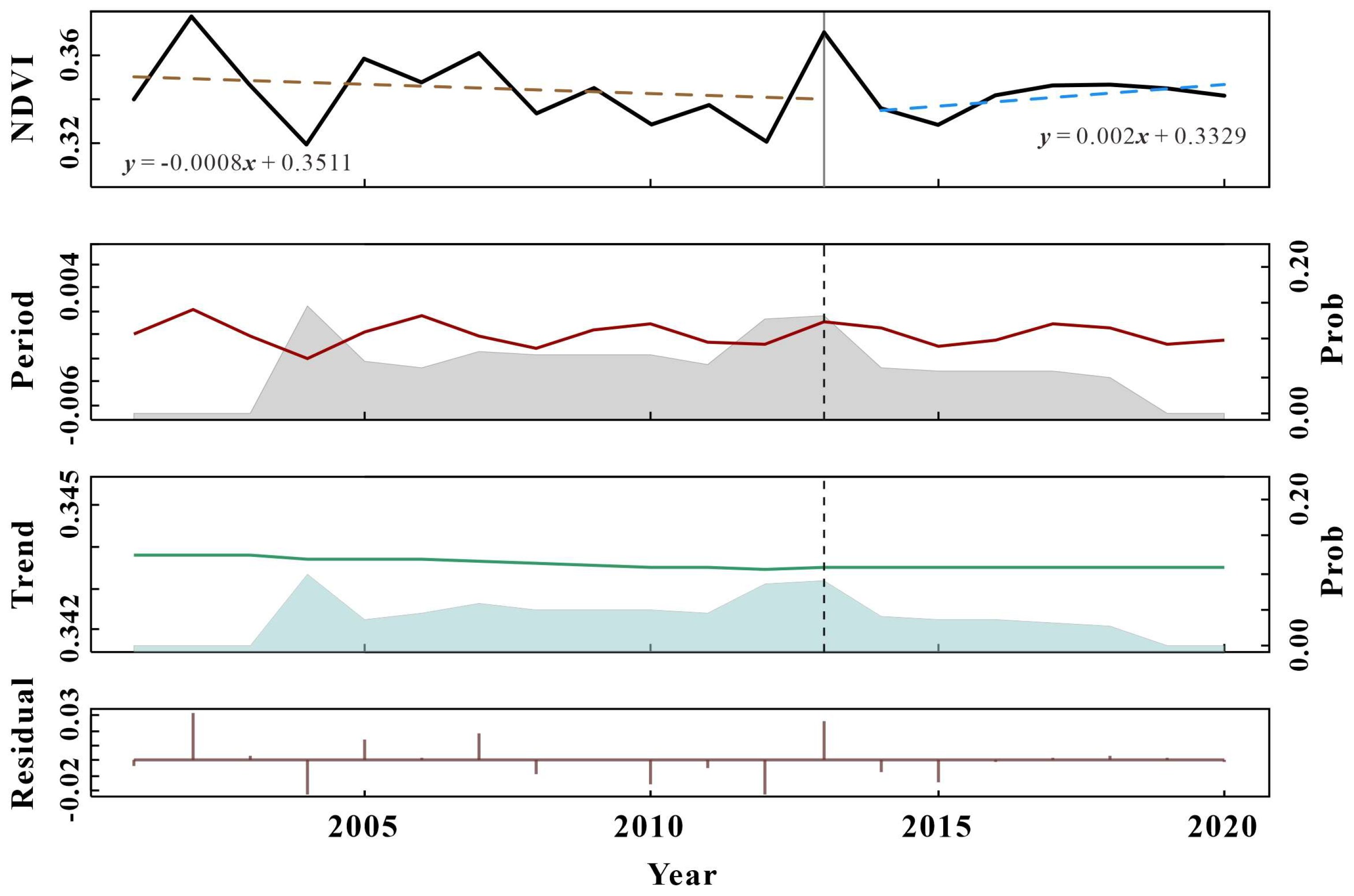 Remotesensing 17 01135 g004