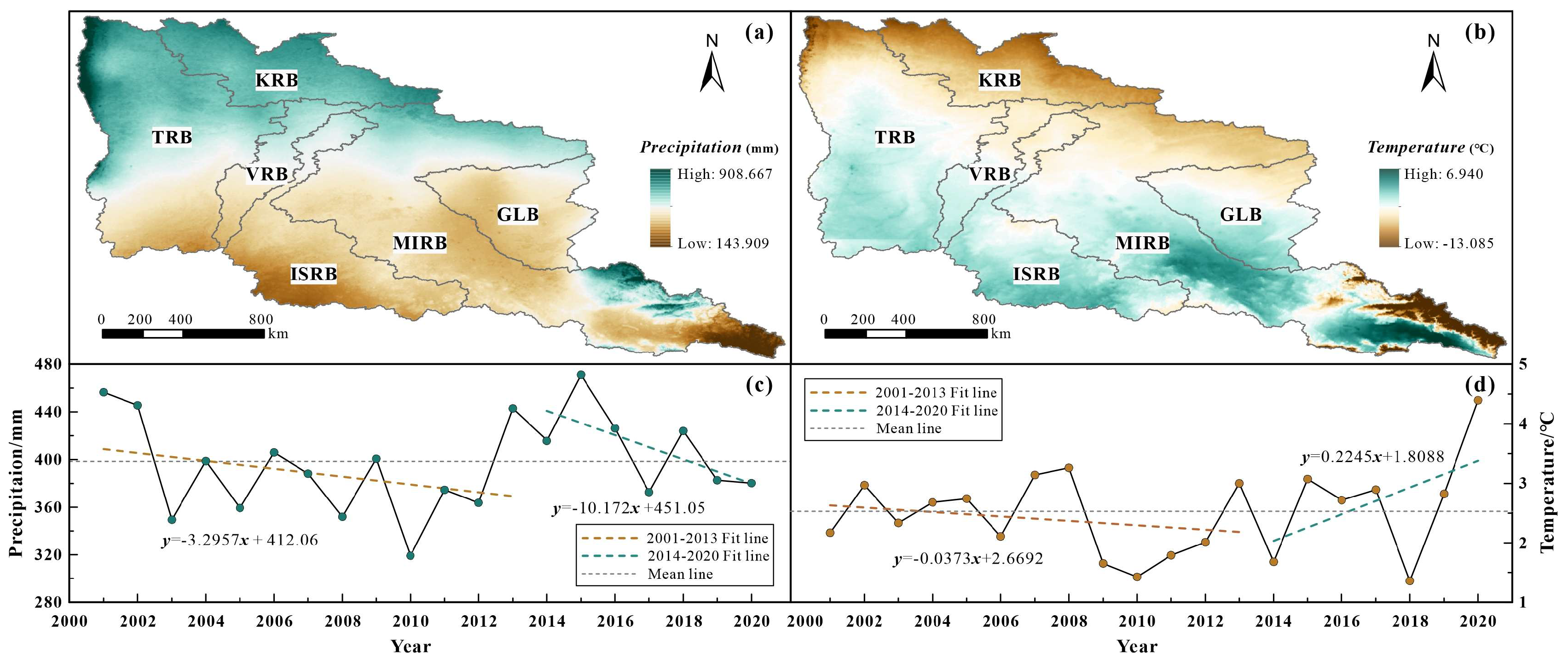 Remotesensing 17 01135 g007