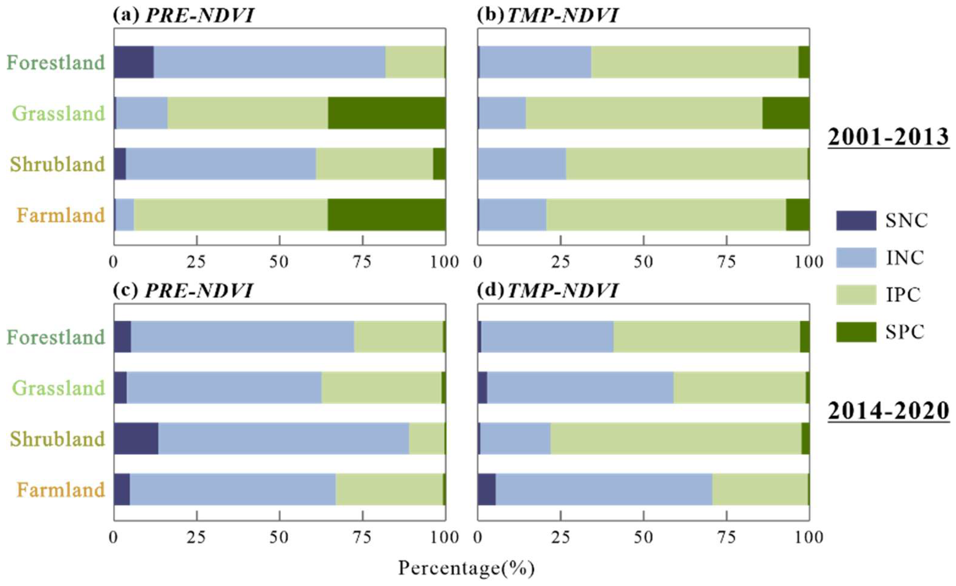 Remotesensing 17 01135 g009