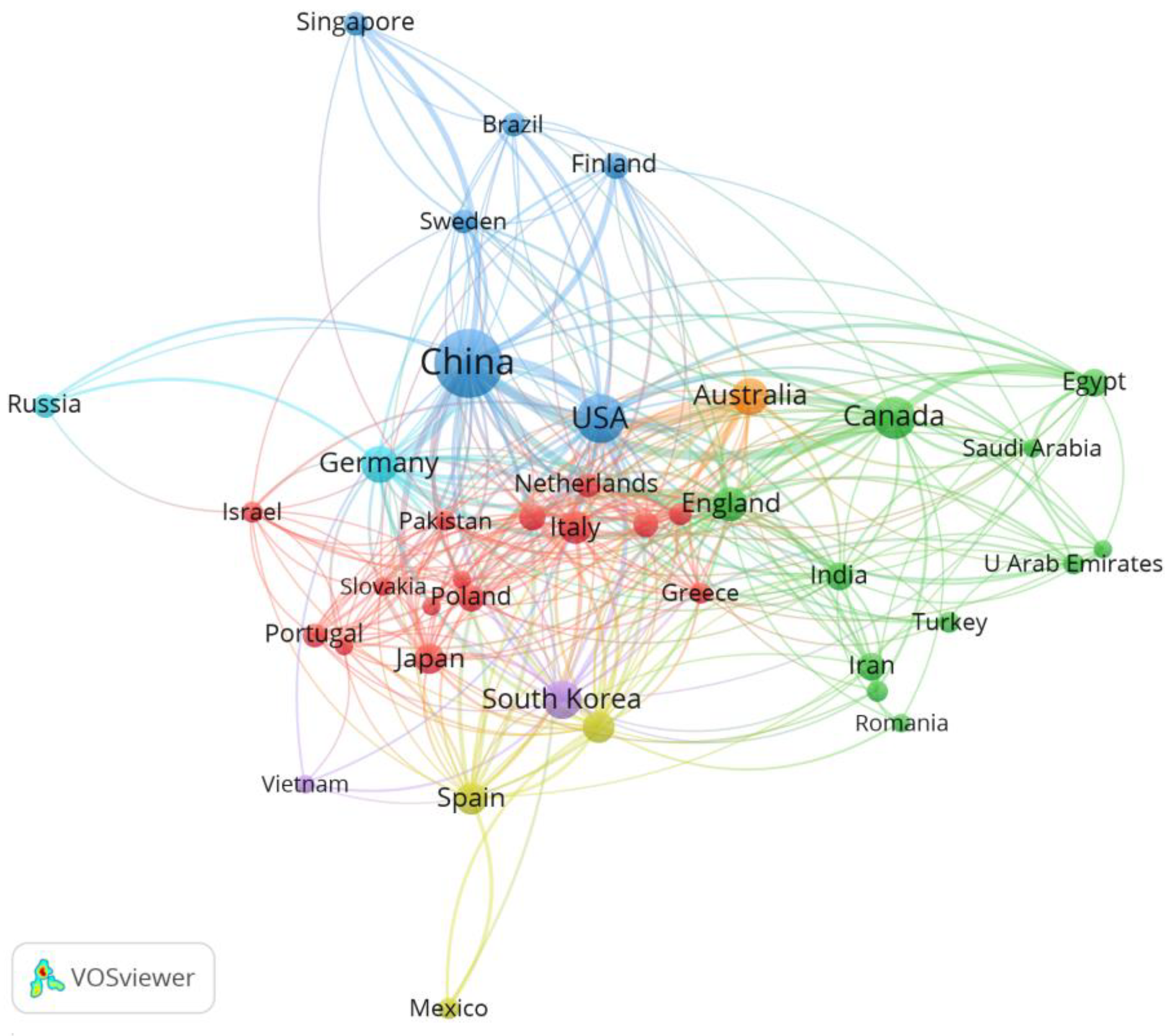 Remotesensing 17 01136 g006