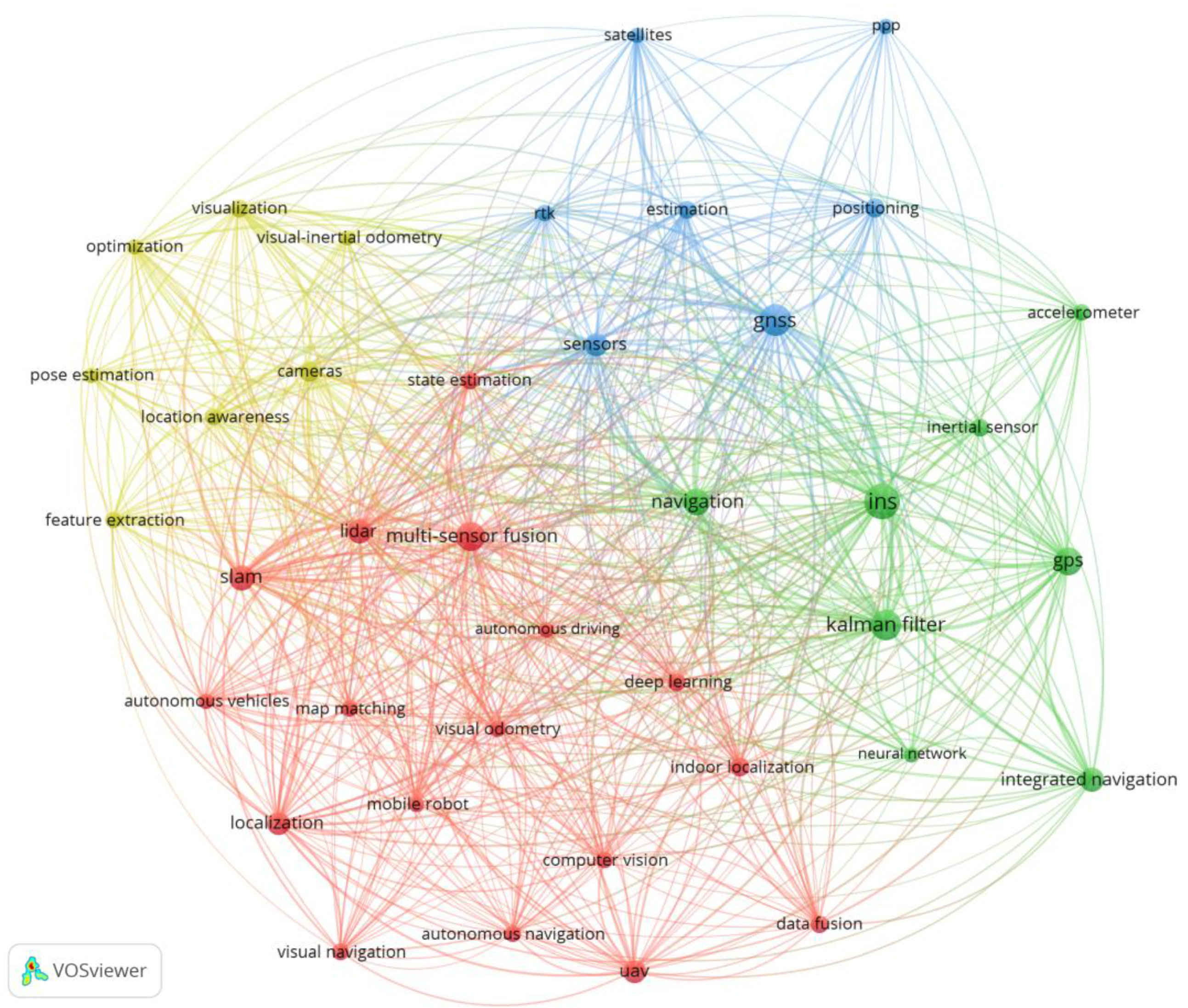 Remotesensing 17 01136 g008