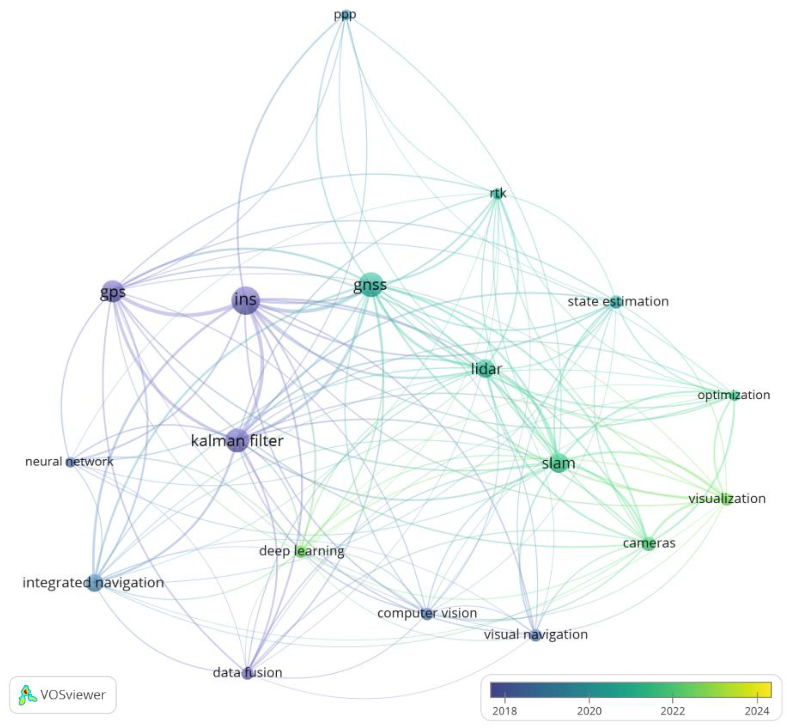 Remotesensing 17 01136 g012