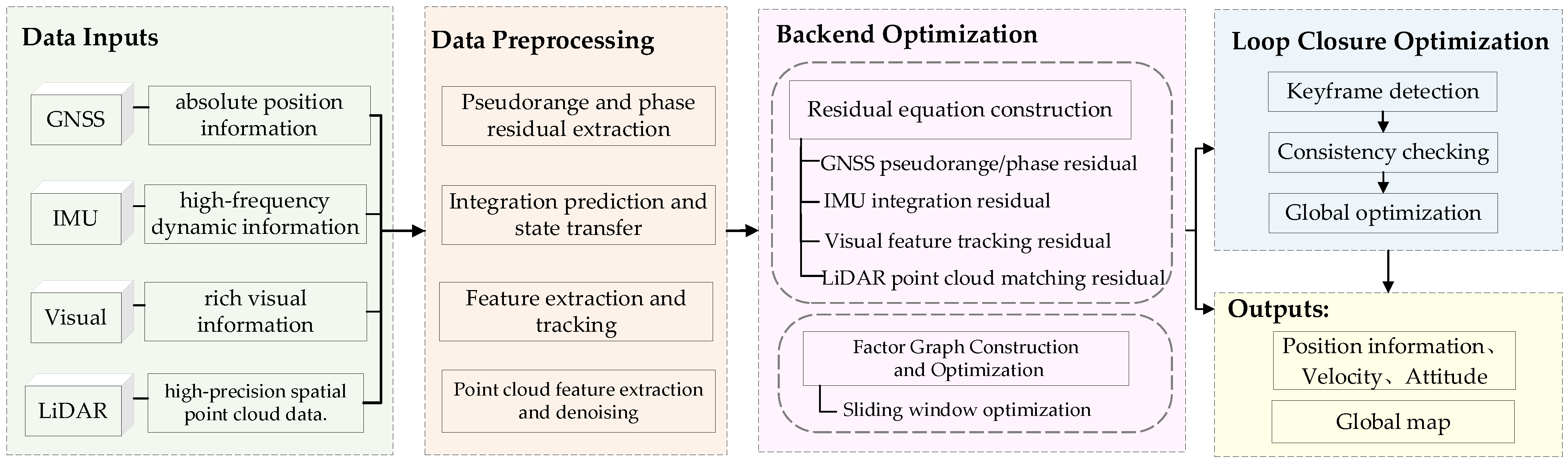 Remotesensing 17 01136 g013