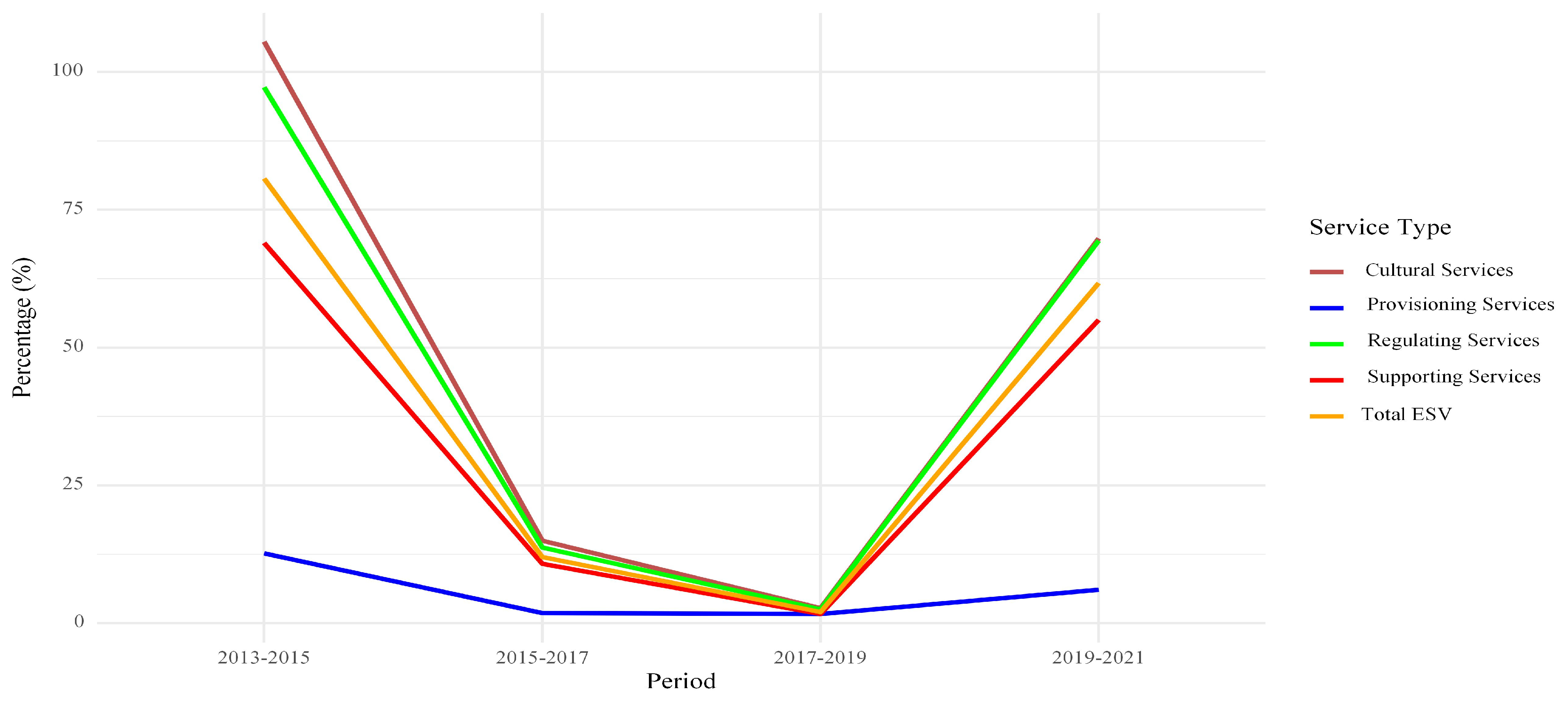 Remotesensing 17 01139 g010