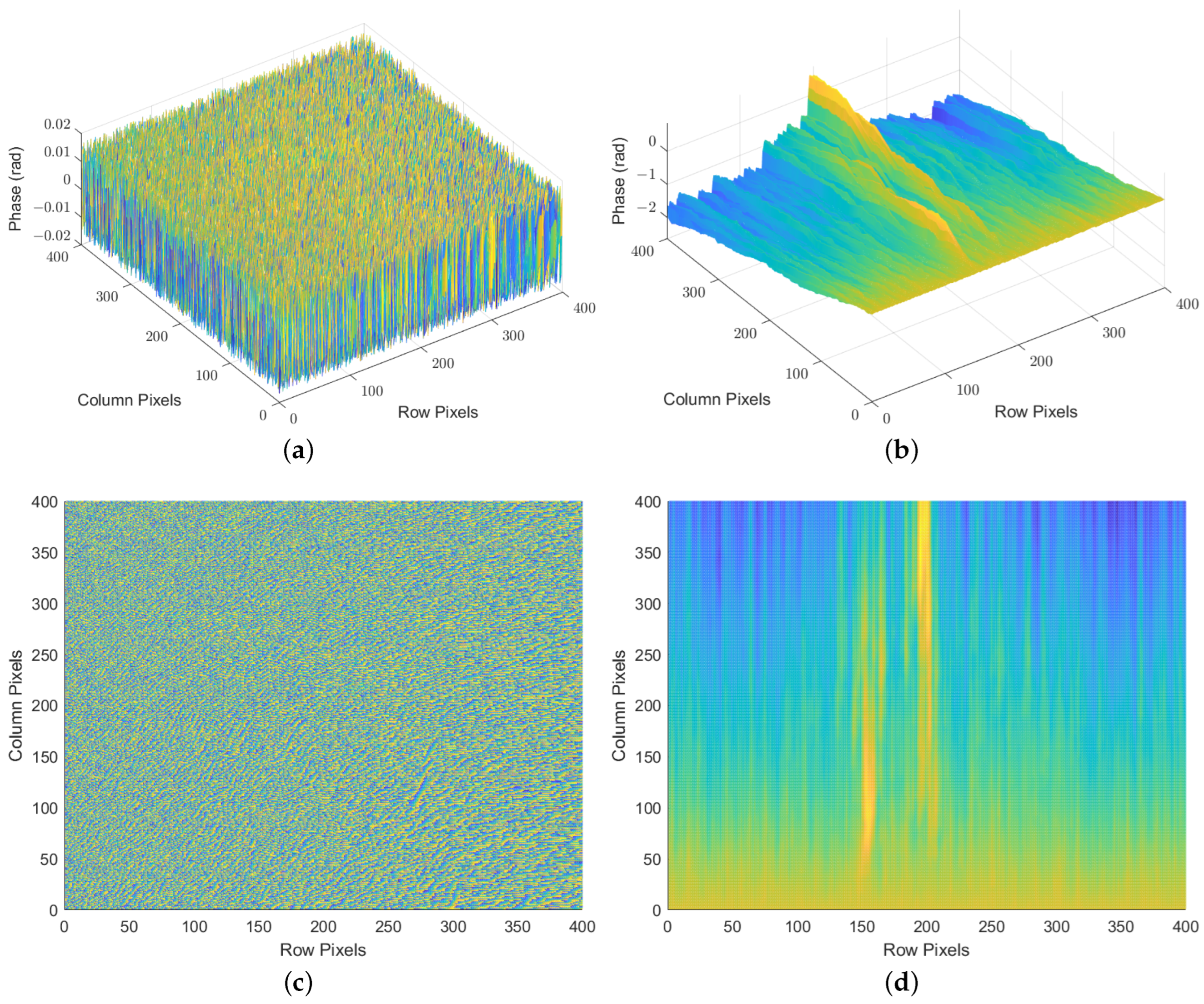 Remotesensing 17 01143 g003