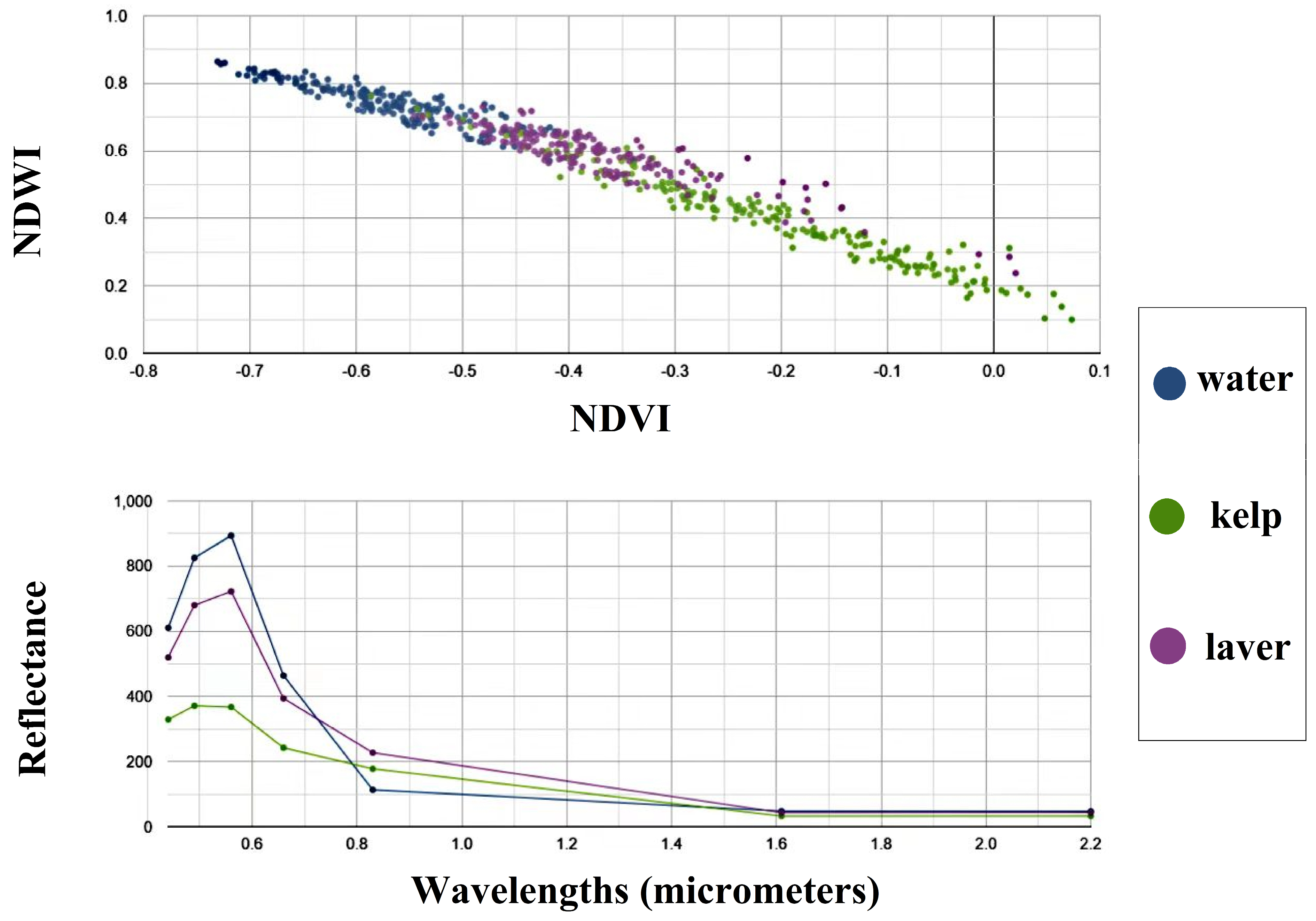 Remotesensing 17 01150 g004
