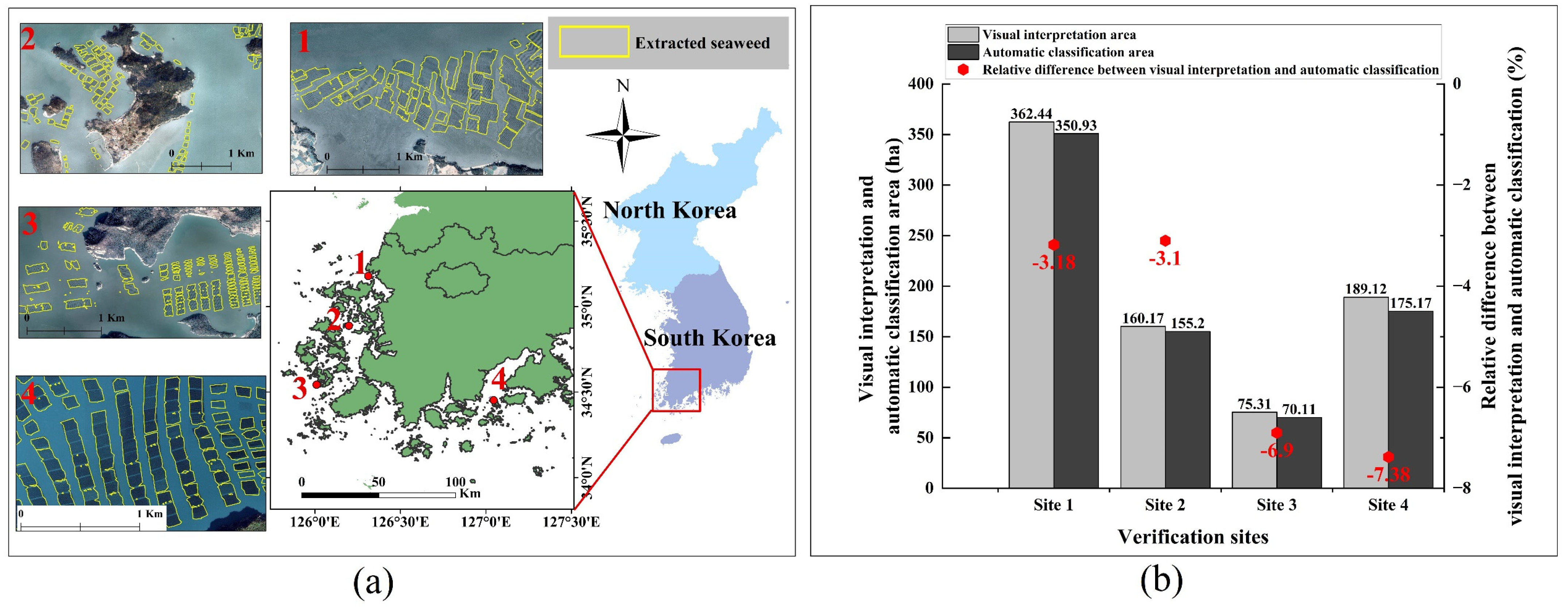 Remotesensing 17 01150 g005