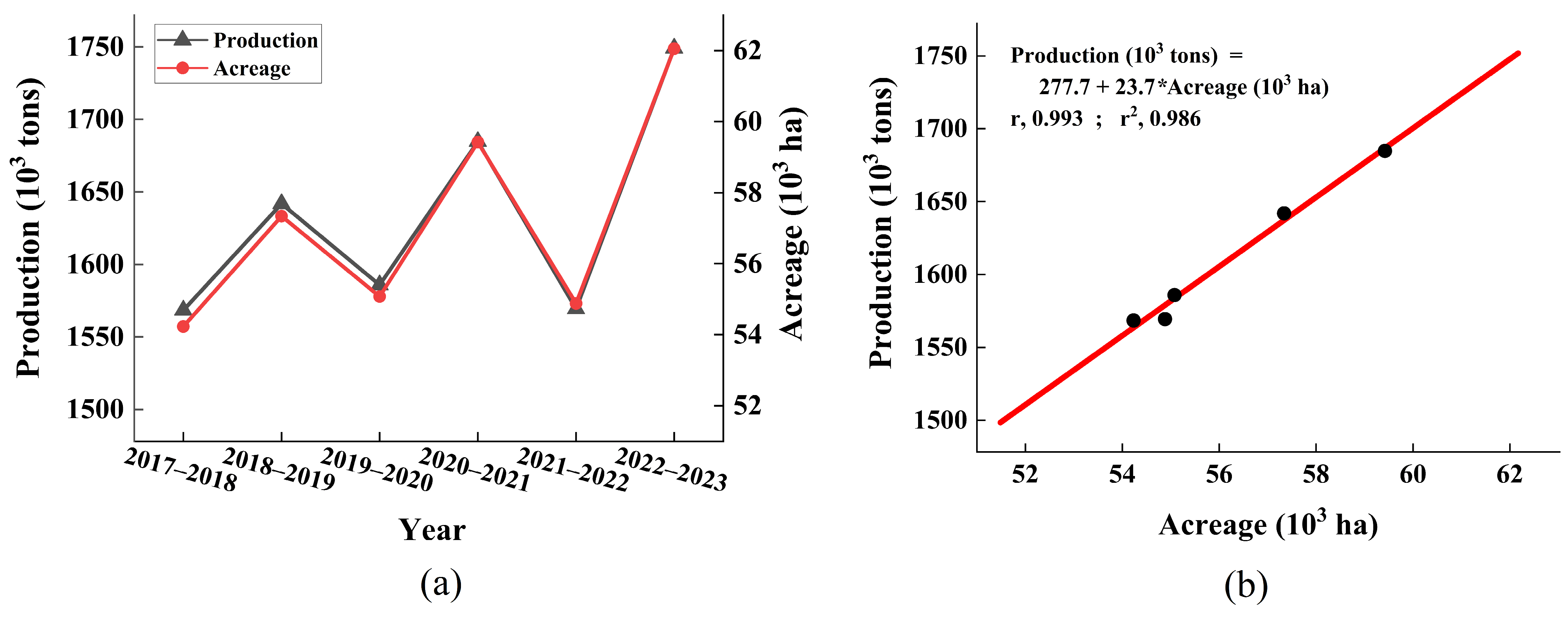 Remotesensing 17 01150 g010