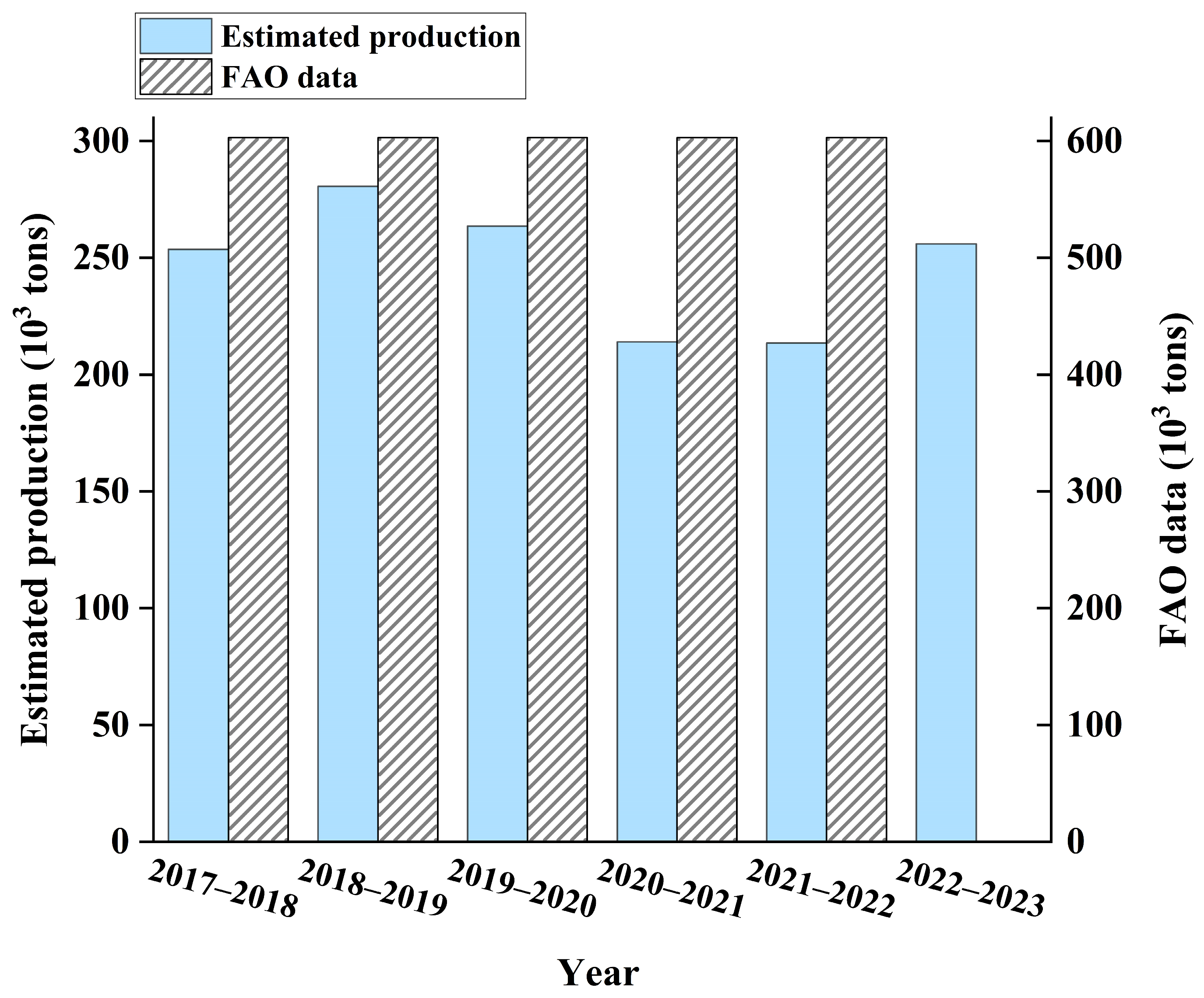 Remotesensing 17 01150 g011