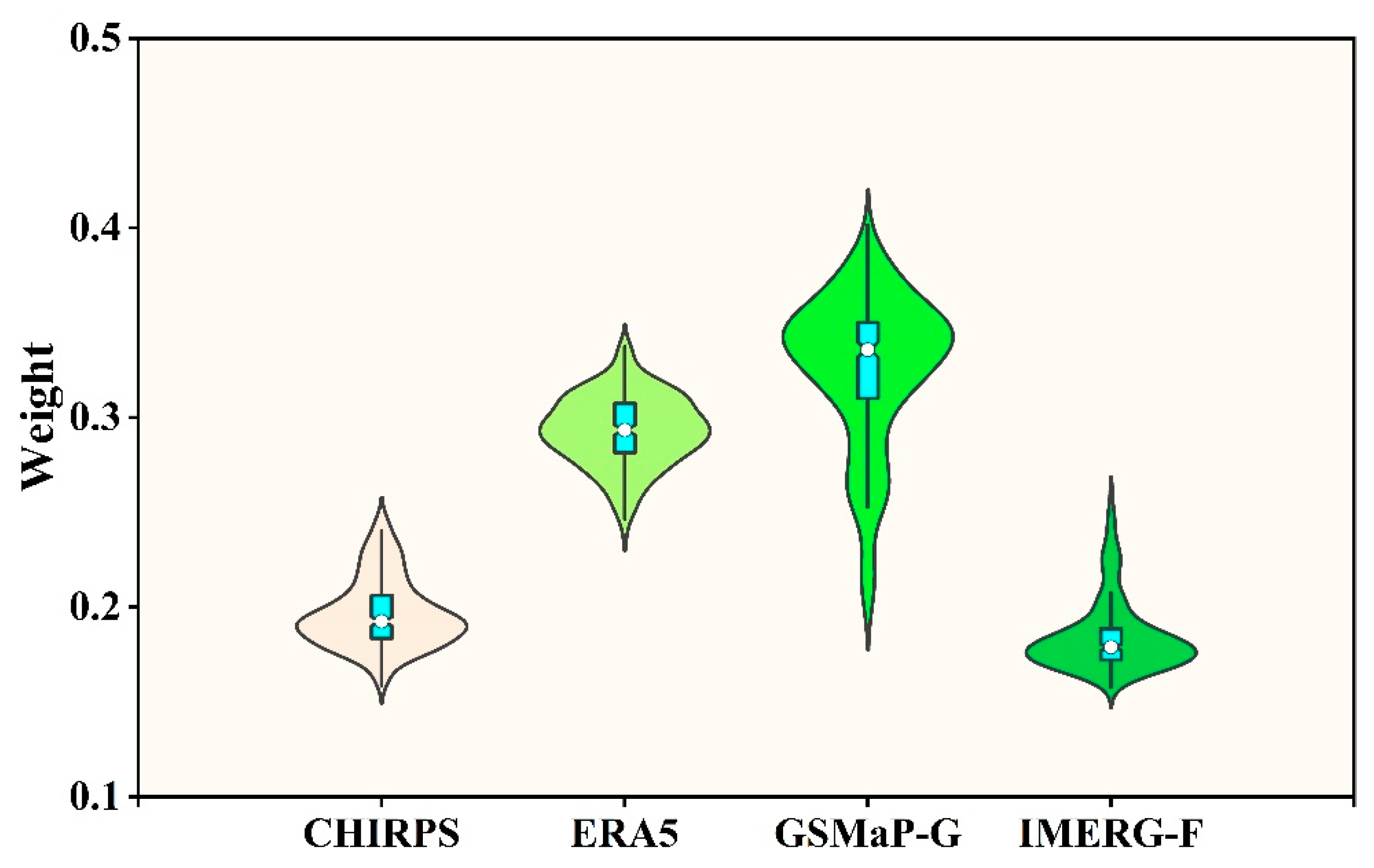 Remotesensing 17 01154 g012