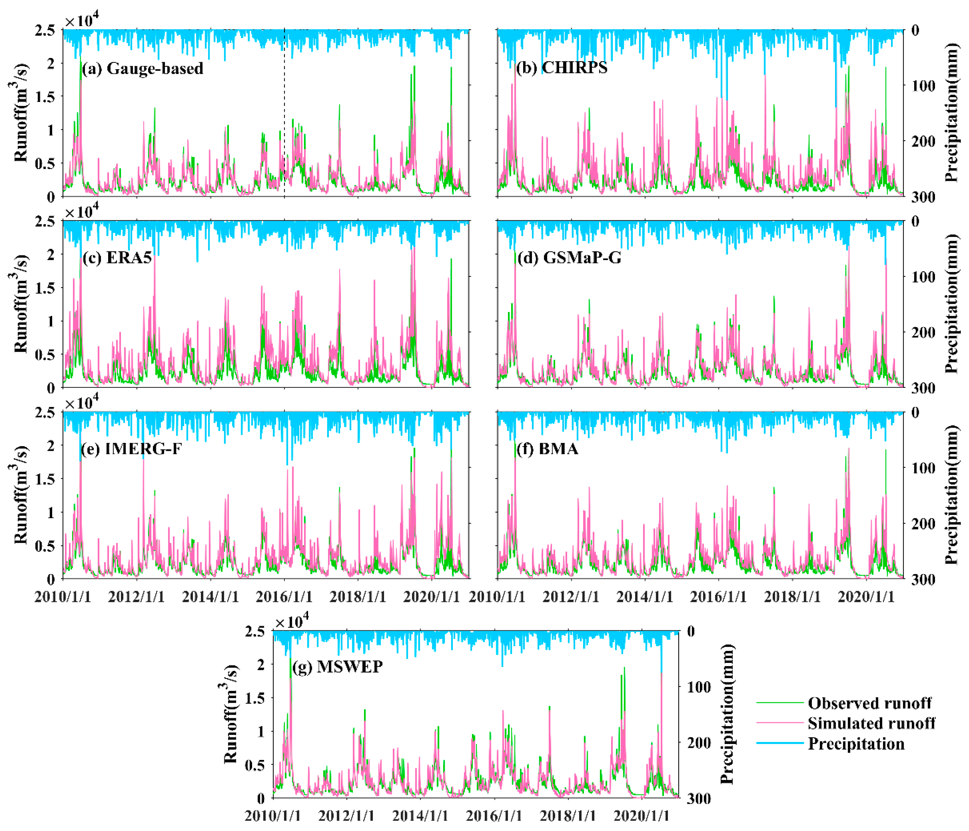 Remotesensing 17 01154 g014