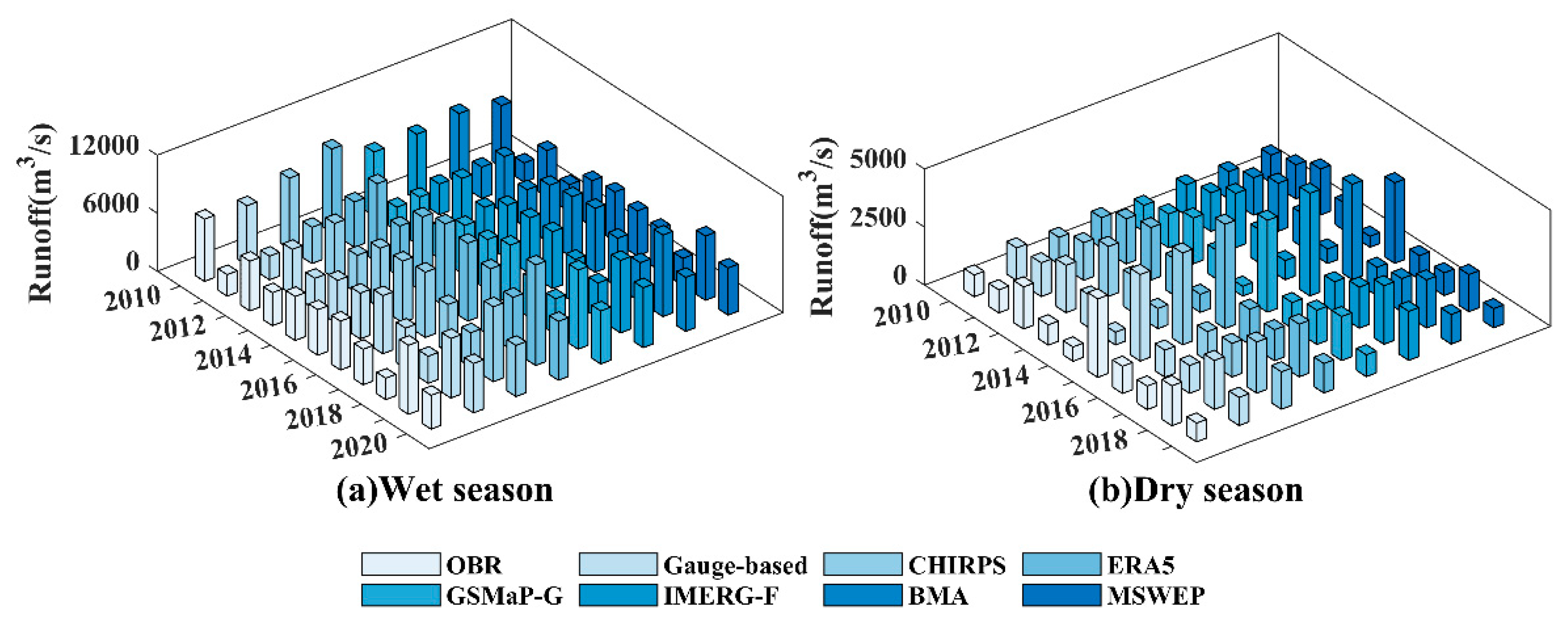 Remotesensing 17 01154 g016