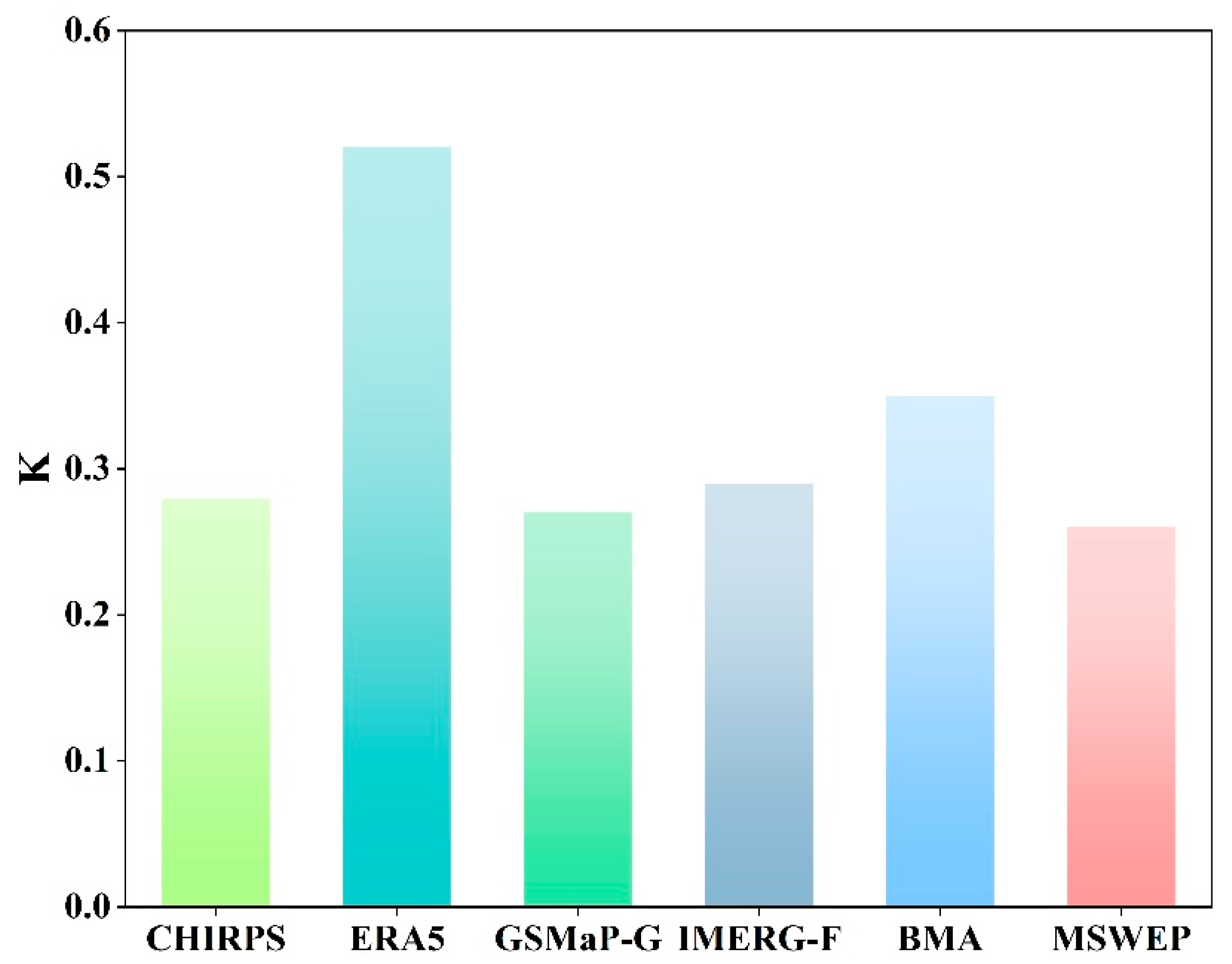 Remotesensing 17 01154 g017