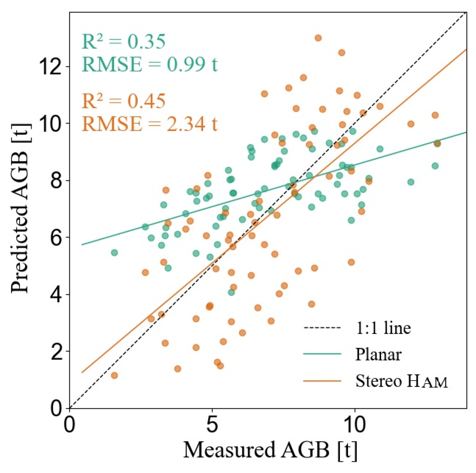 Remotesensing 17 01163 g010