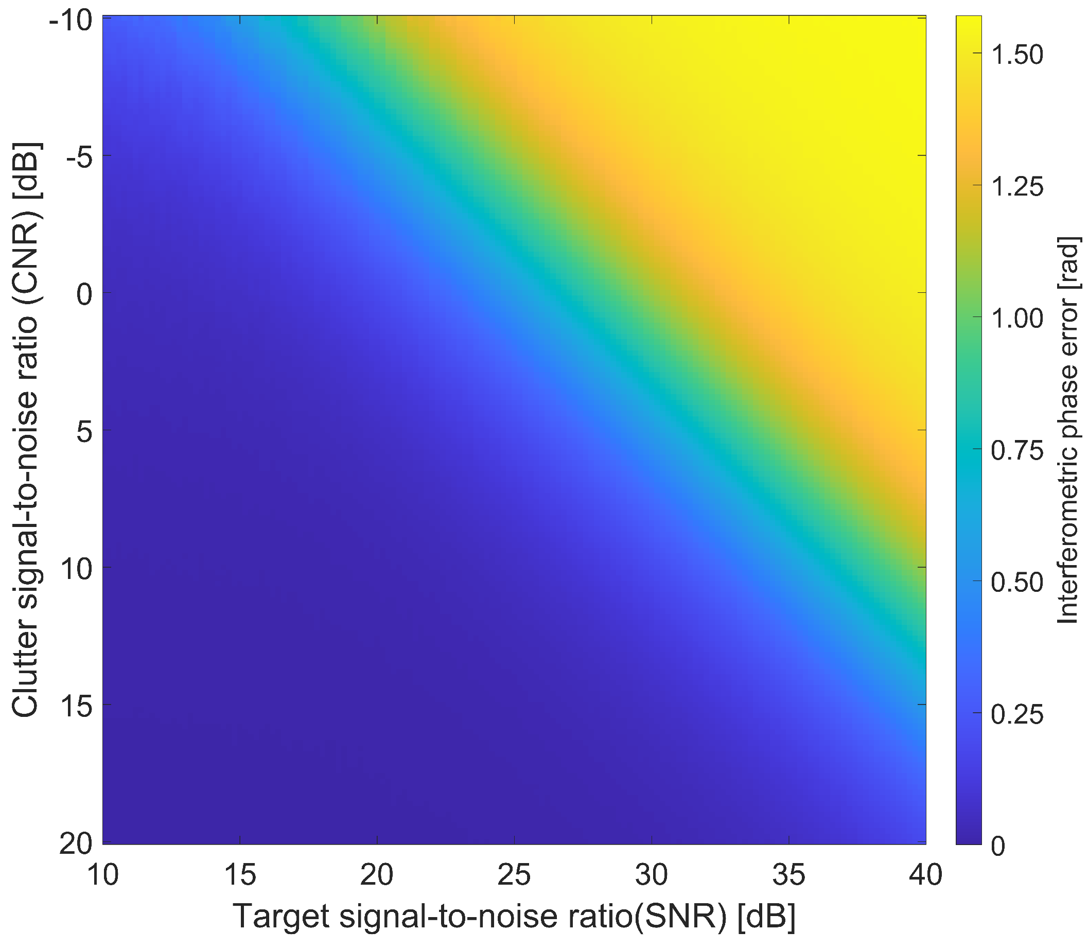 Remotesensing 17 01182 g006