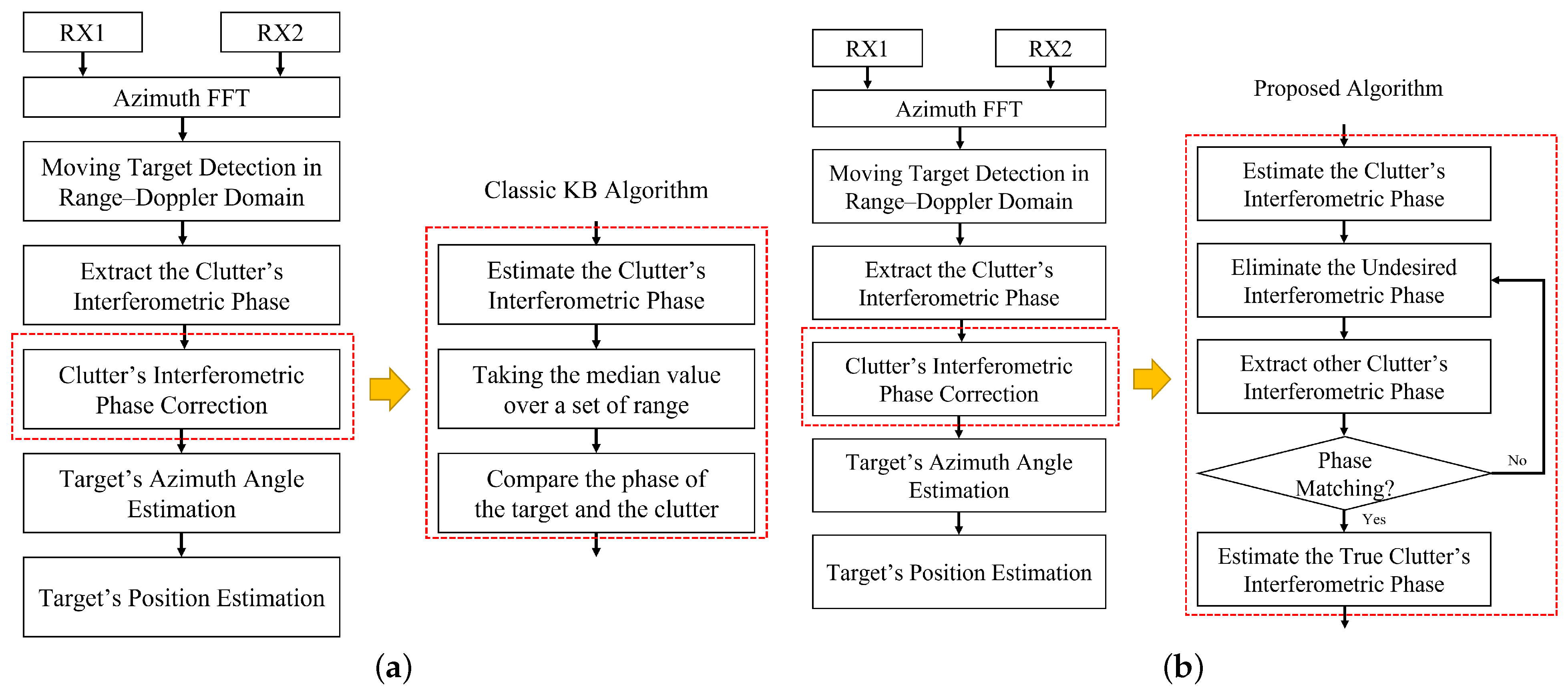 Remotesensing 17 01182 g011