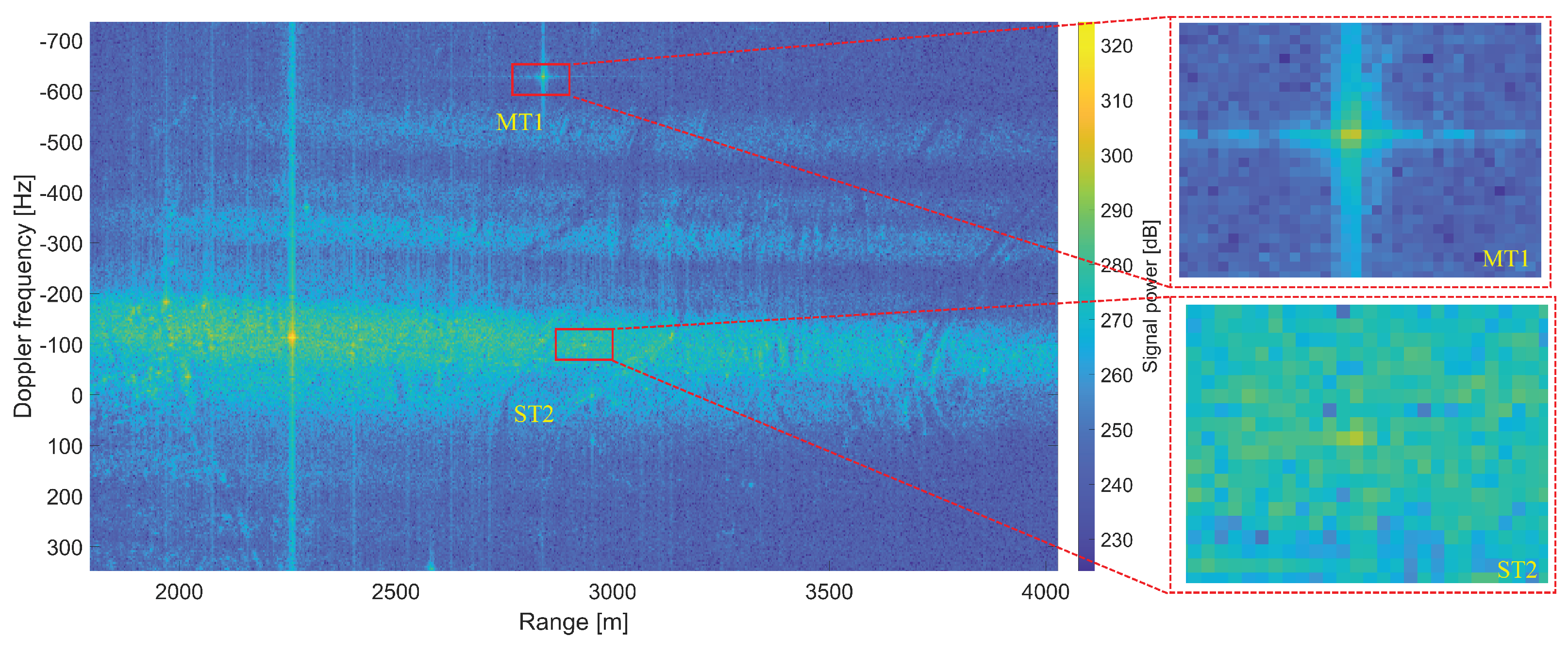 Remotesensing 17 01182 g018