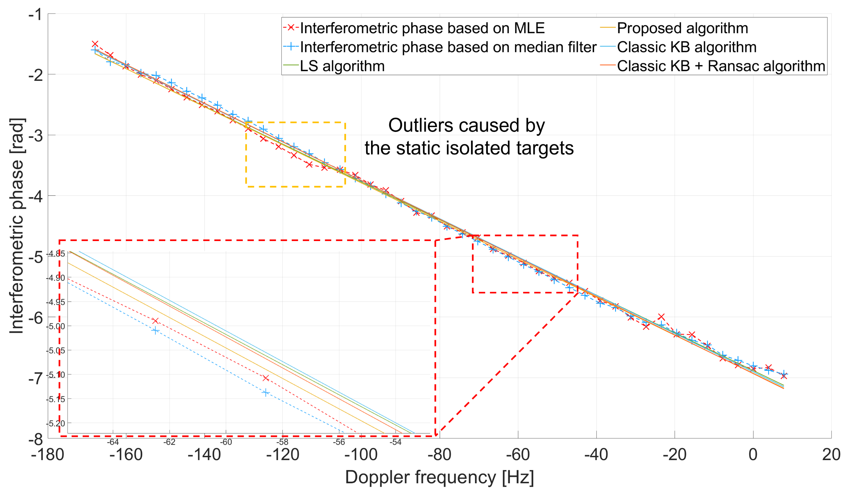 Remotesensing 17 01182 g019