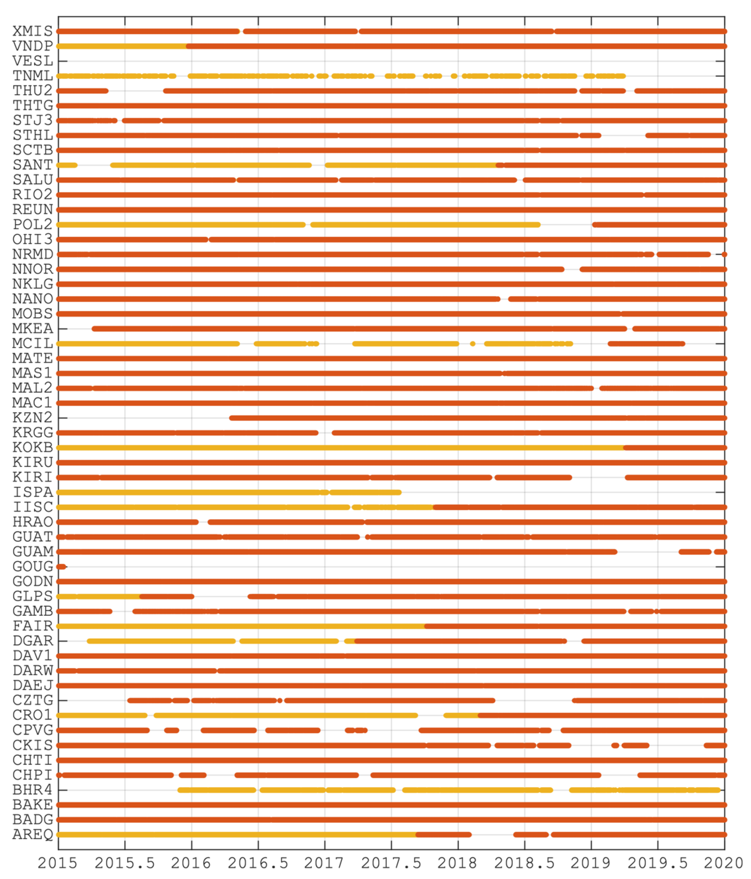 Remotesensing 17 01183 g001