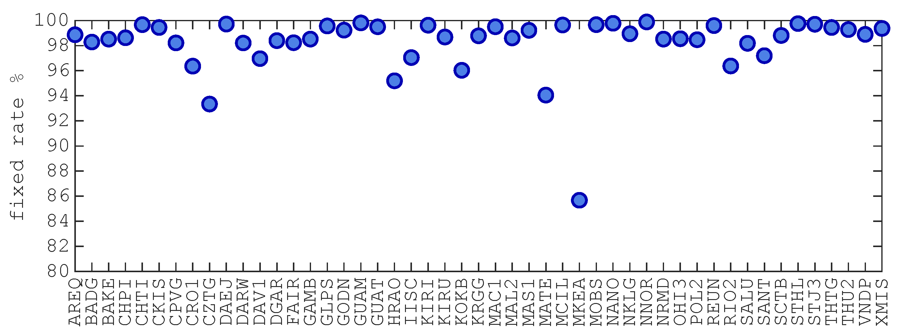 Remotesensing 17 01183 g003