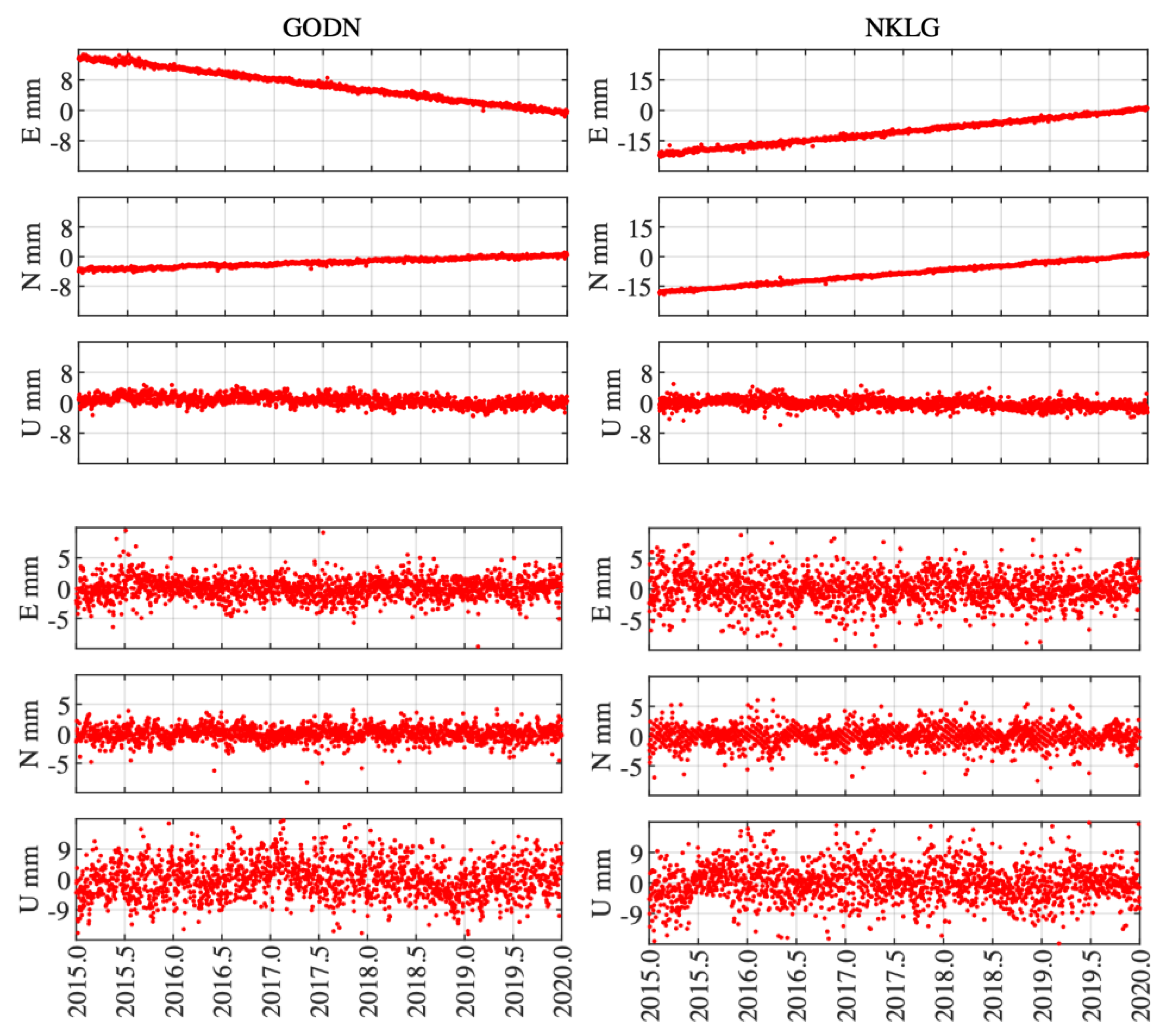 Remotesensing 17 01183 g004