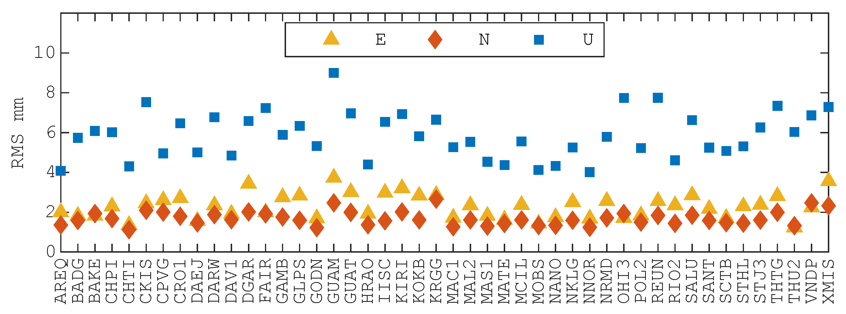Remotesensing 17 01183 g005