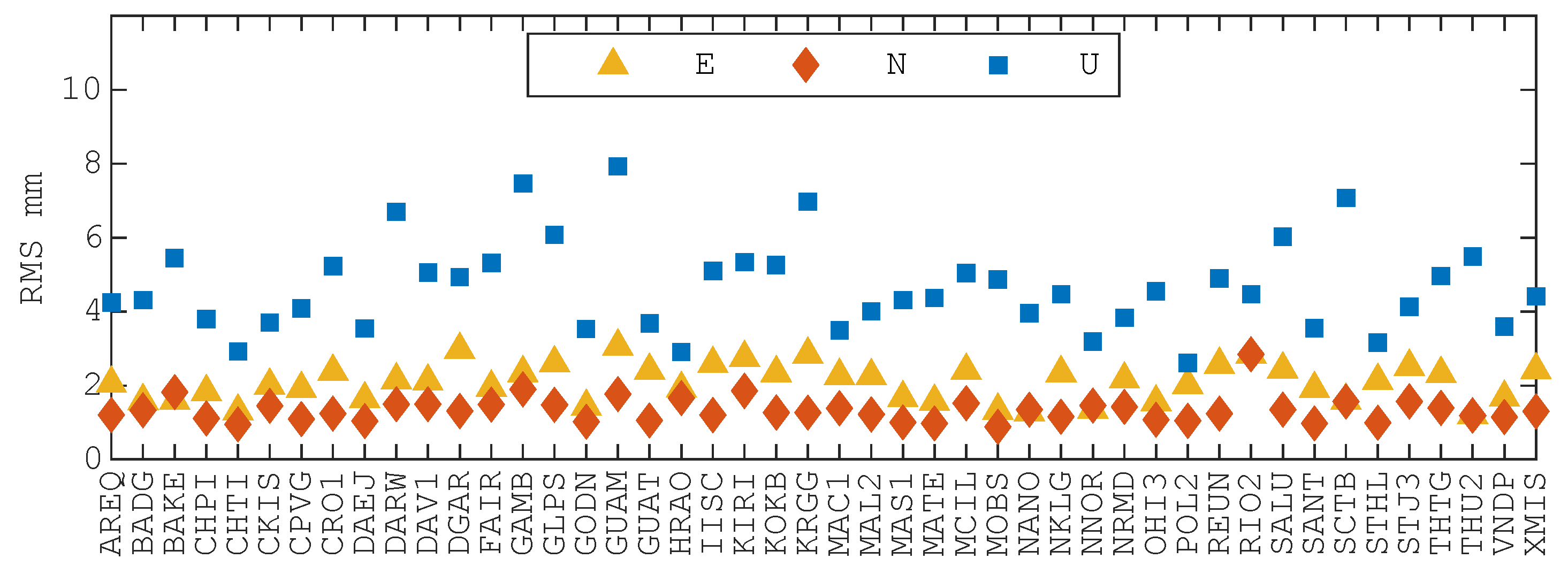 Remotesensing 17 01183 g008
