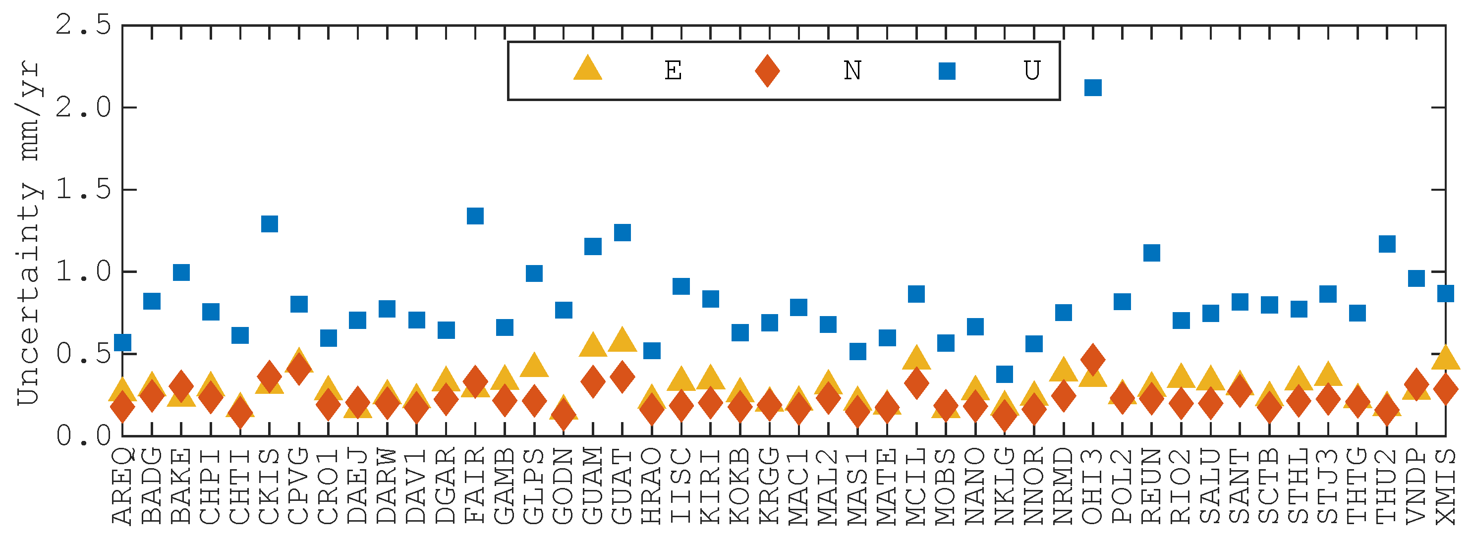 Remotesensing 17 01183 g009