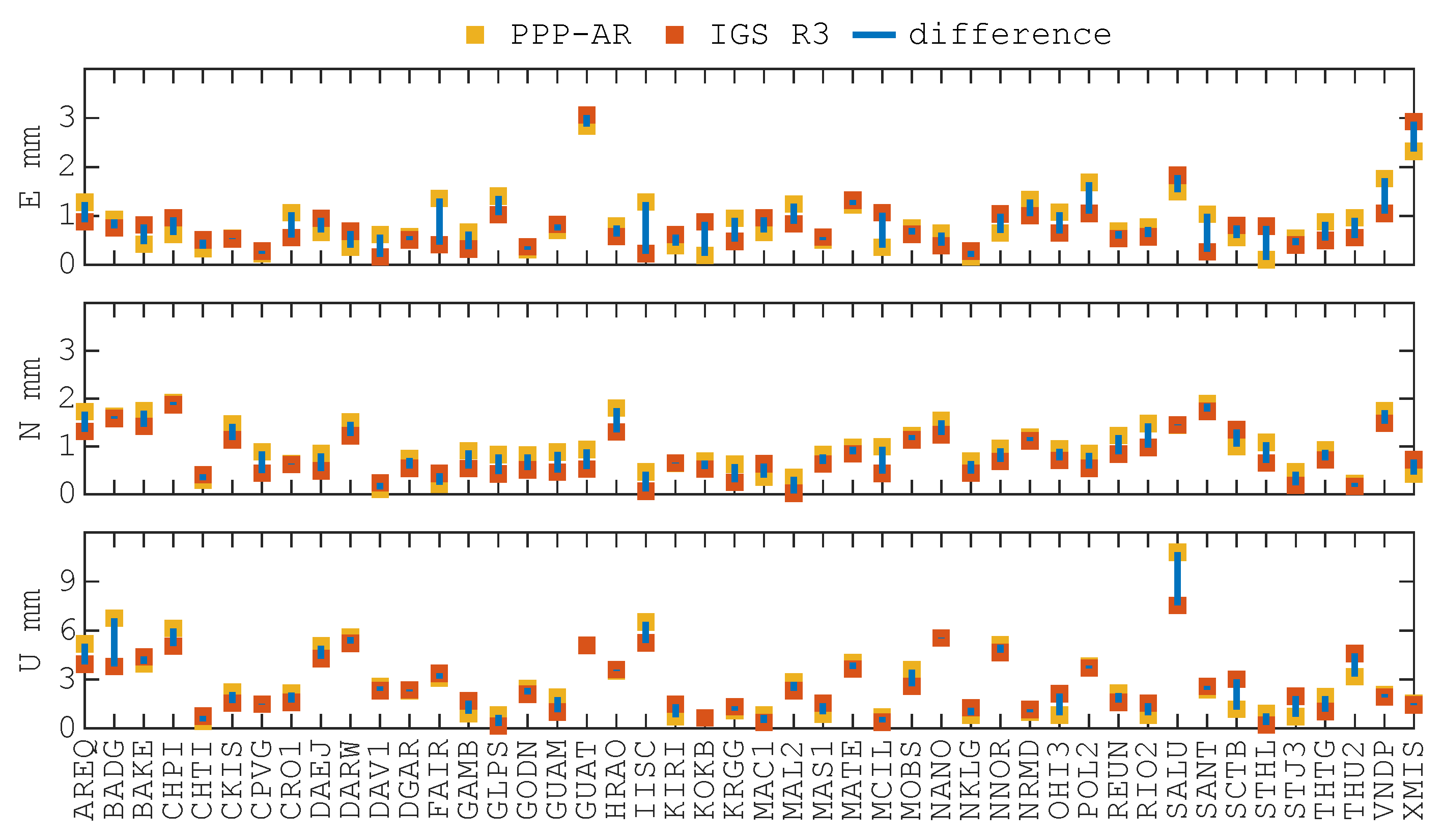 Remotesensing 17 01183 g012