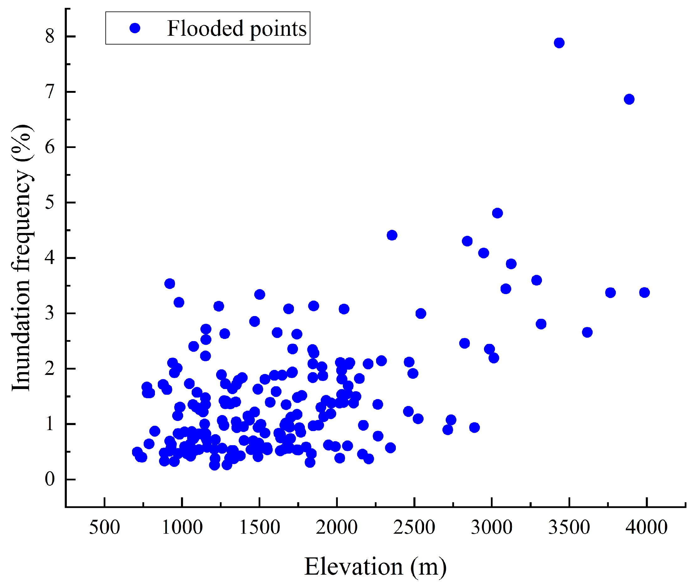 Remotesensing 17 01189 g004
