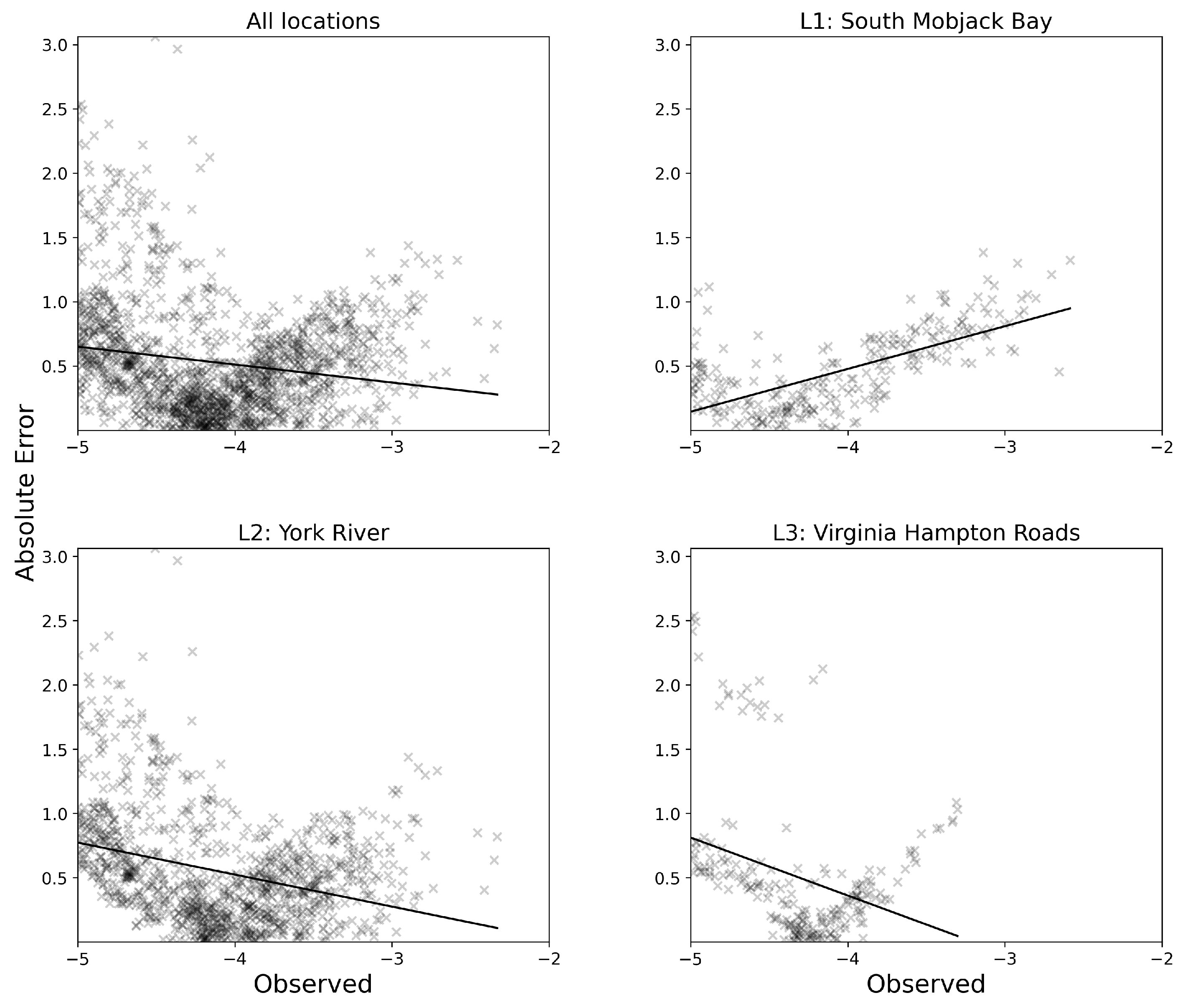 Remotesensing 17 01195 g007