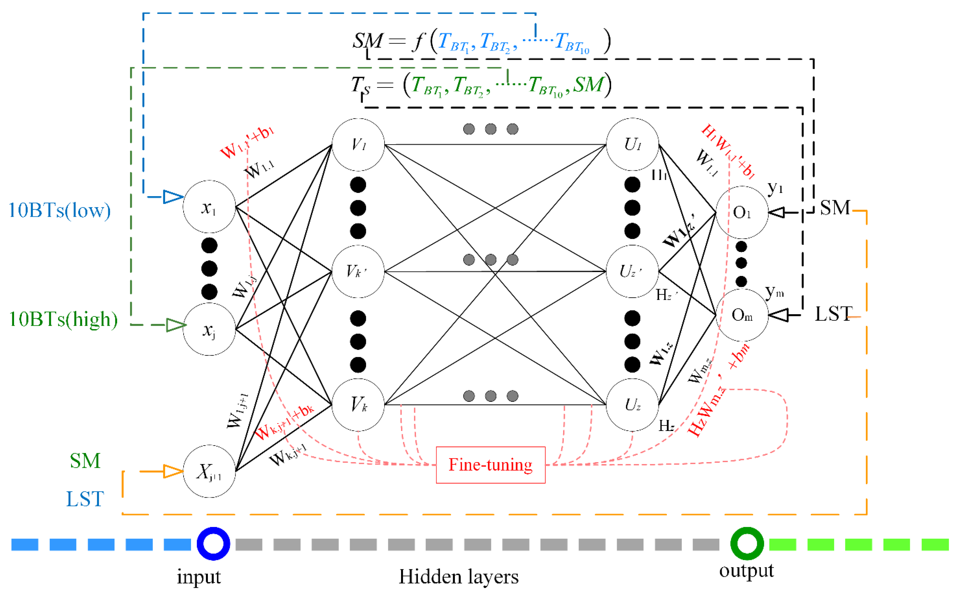 Remotesensing 17 01198 g003
