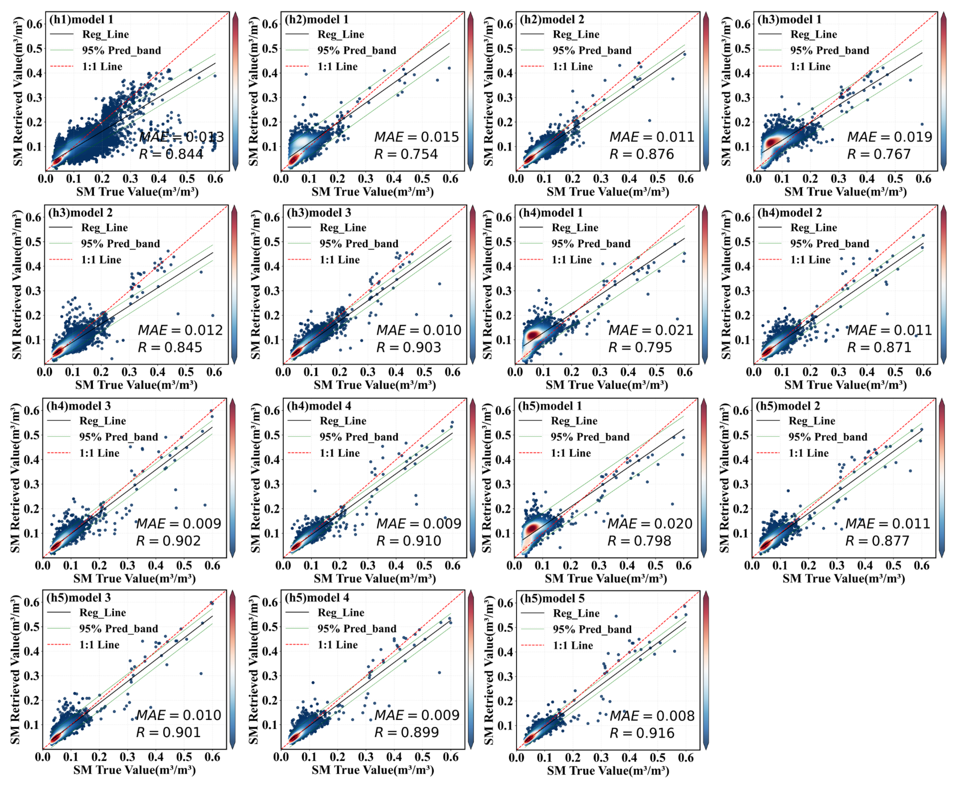 Remotesensing 17 01198 g005