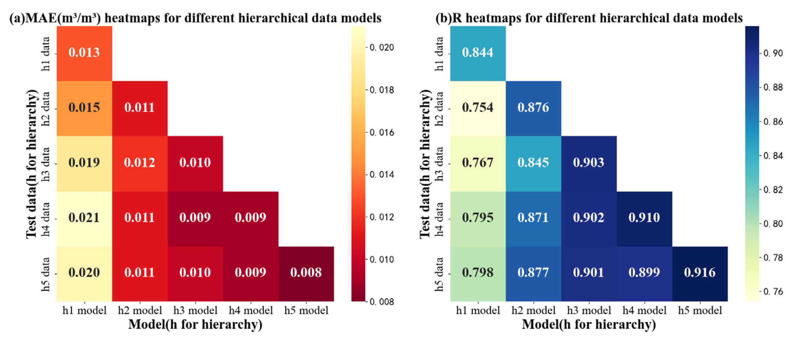 Remotesensing 17 01198 g006
