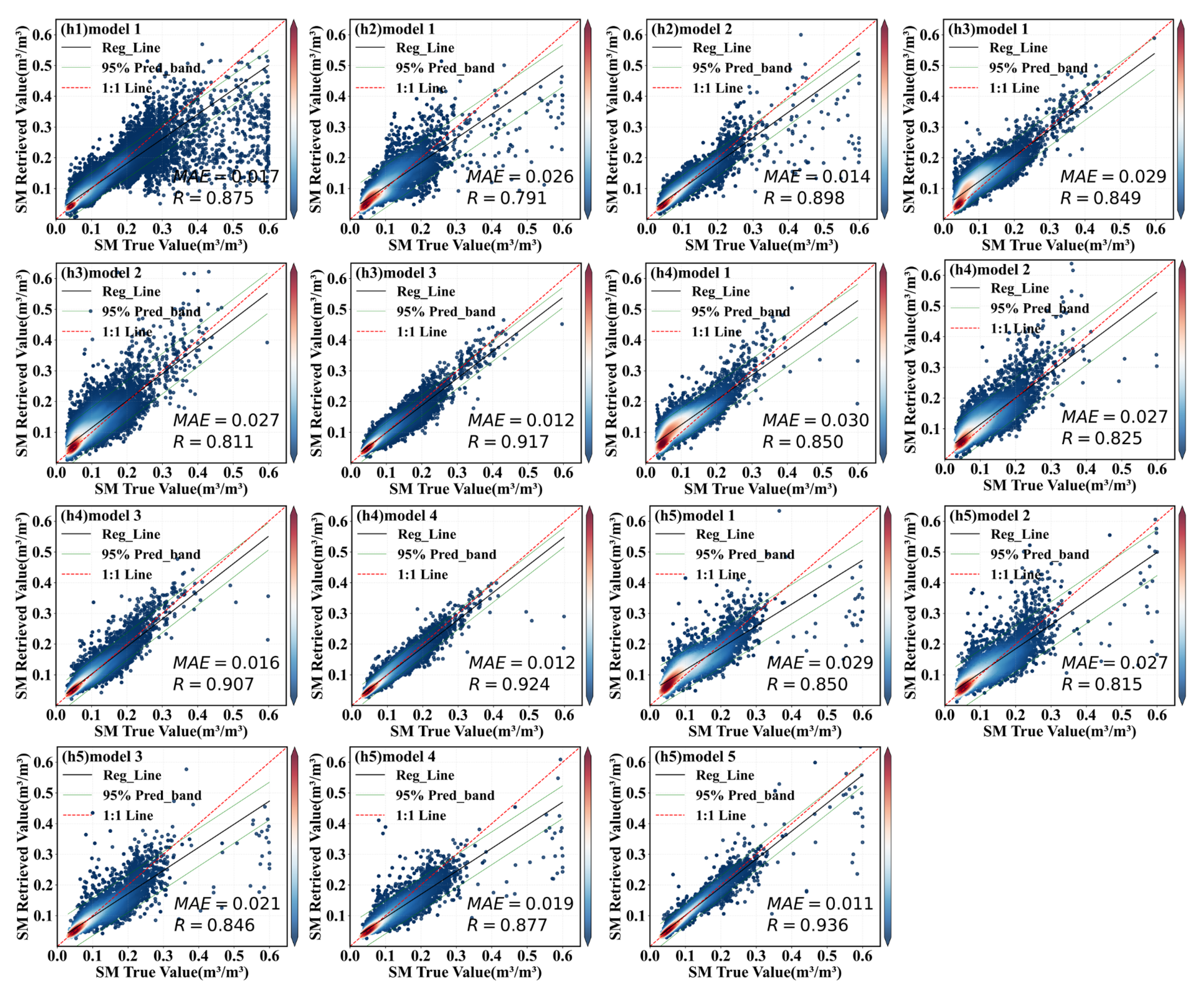Remotesensing 17 01198 g009