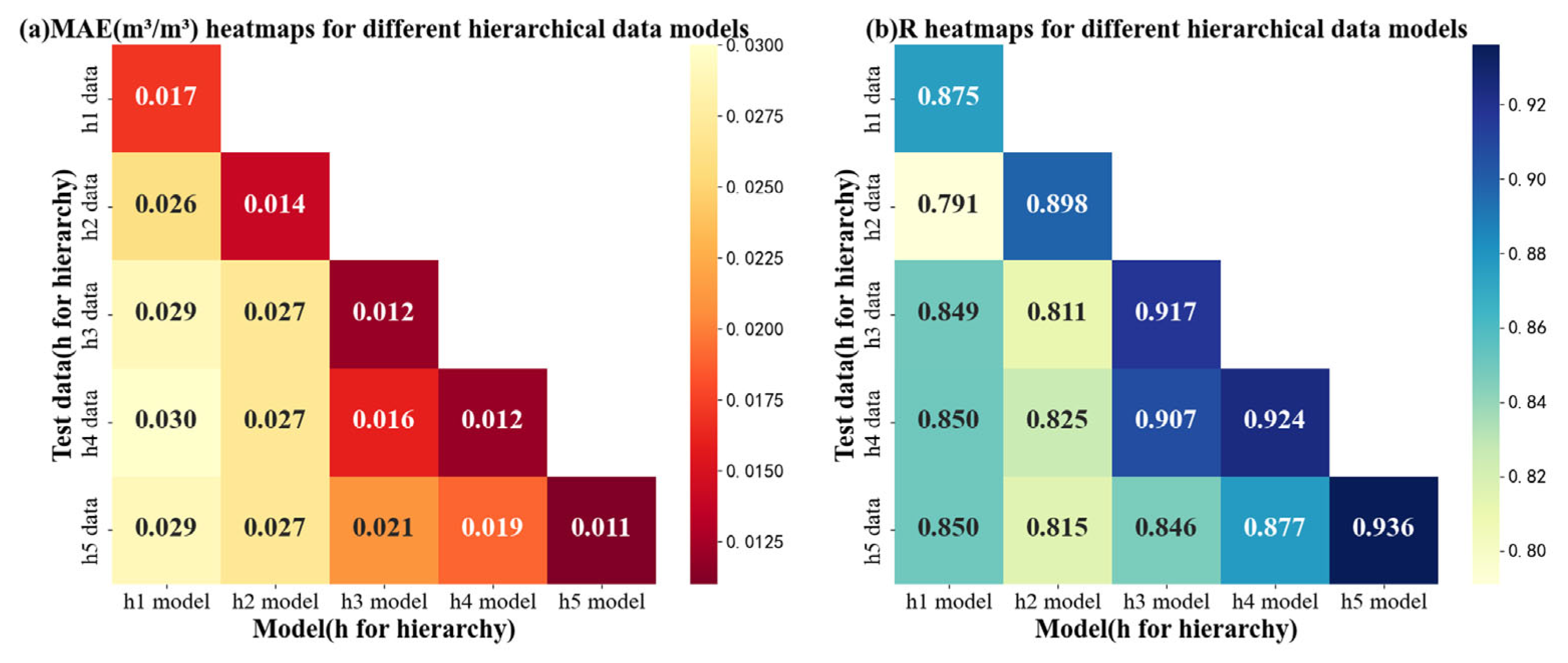 Remotesensing 17 01198 g010