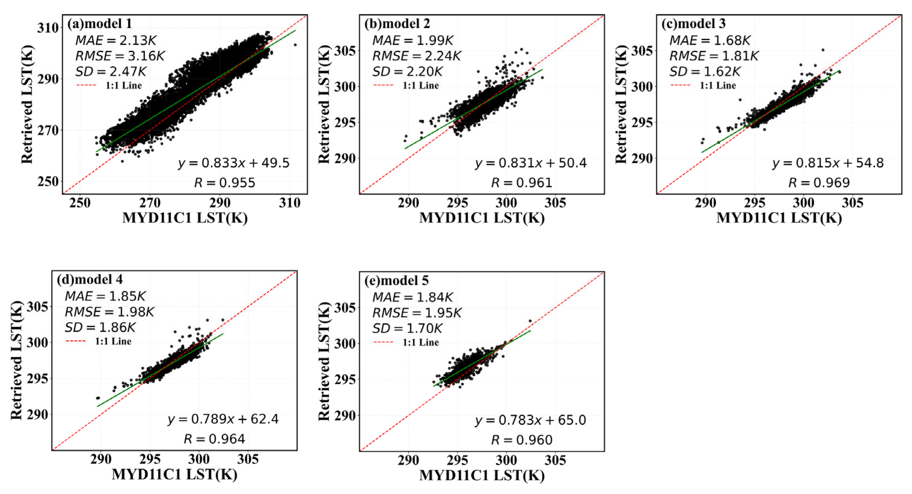 Remotesensing 17 01198 g022