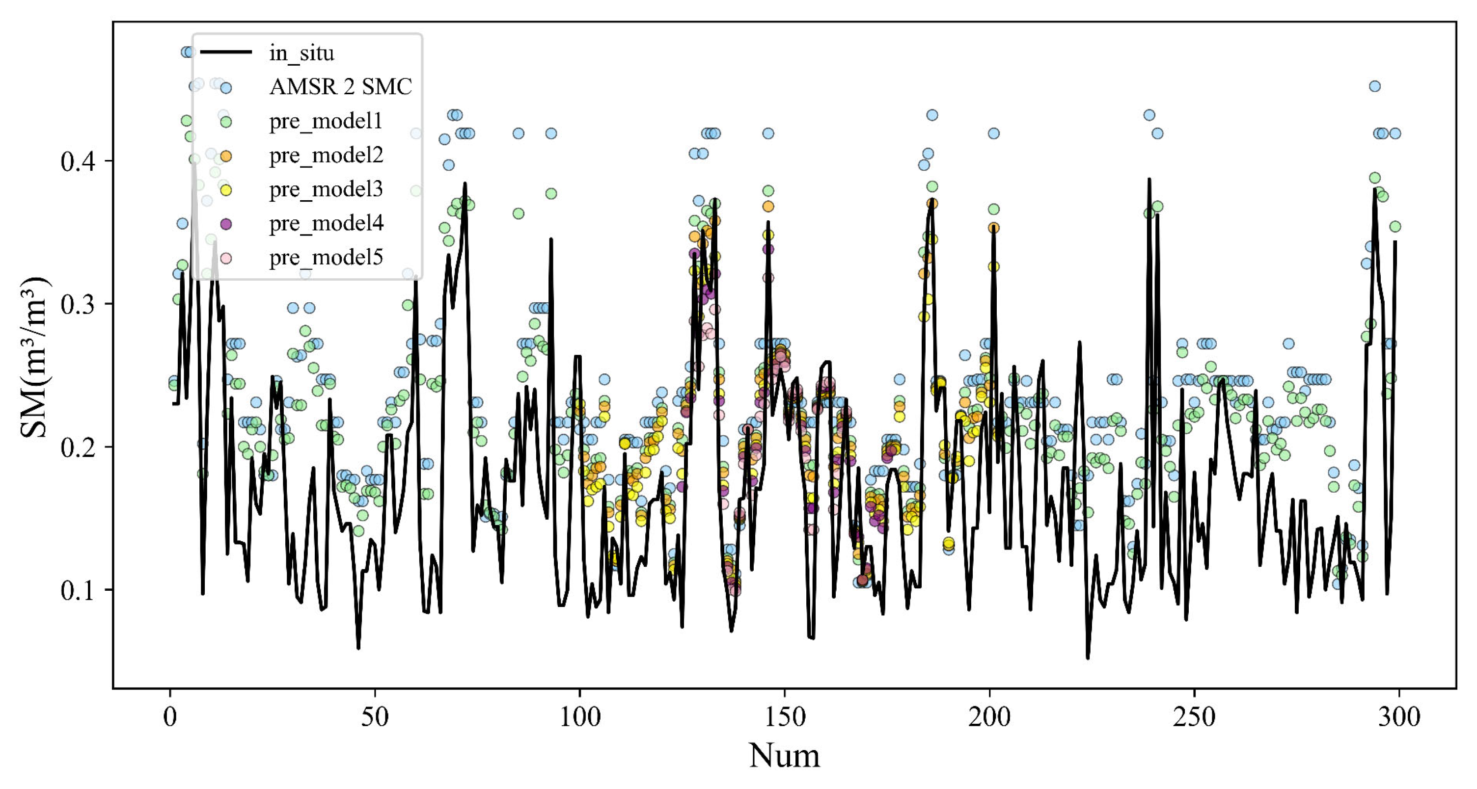 Remotesensing 17 01198 g024